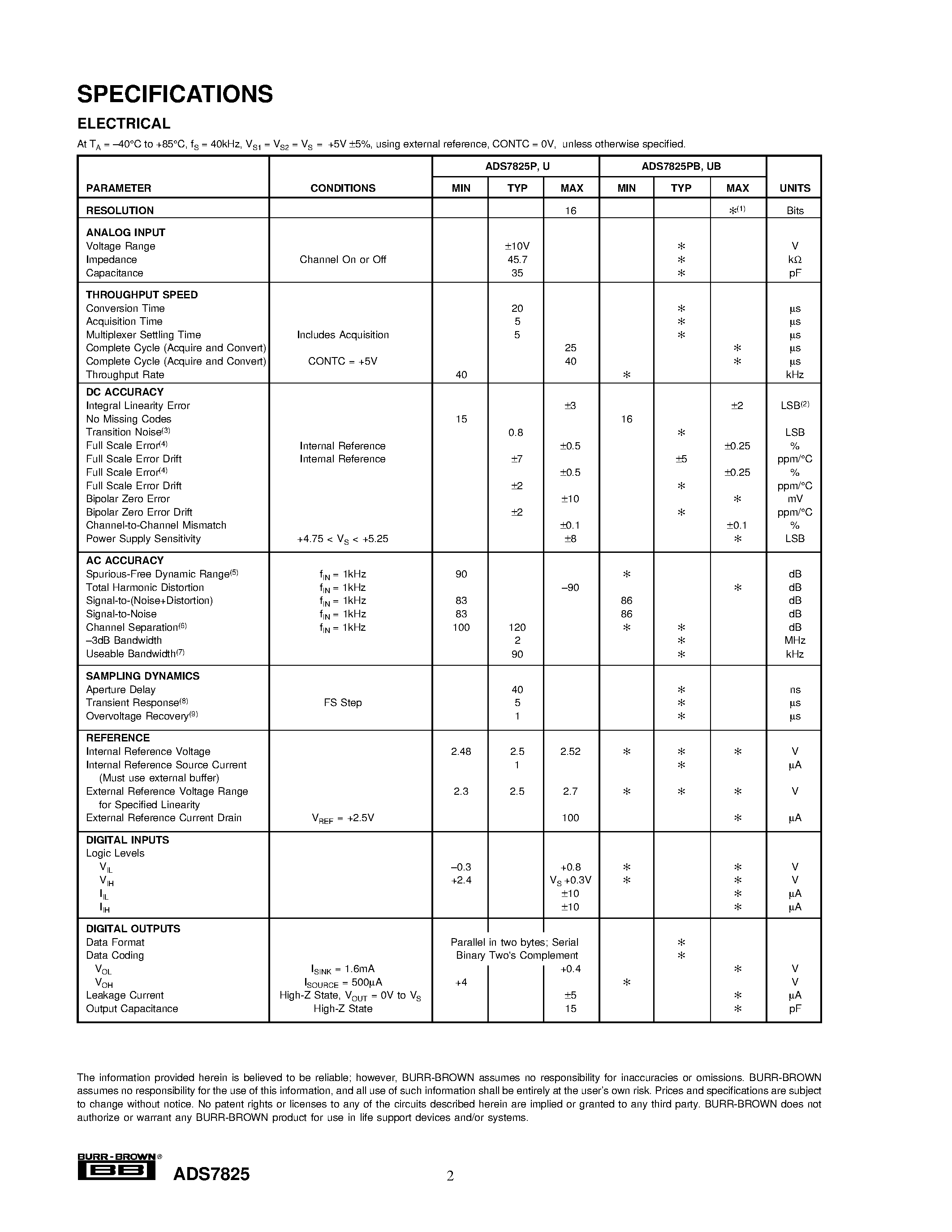 Datasheet ADS7825P - 4 Channel/ 16-Bit Sampling CMOS A/D Converter page 2