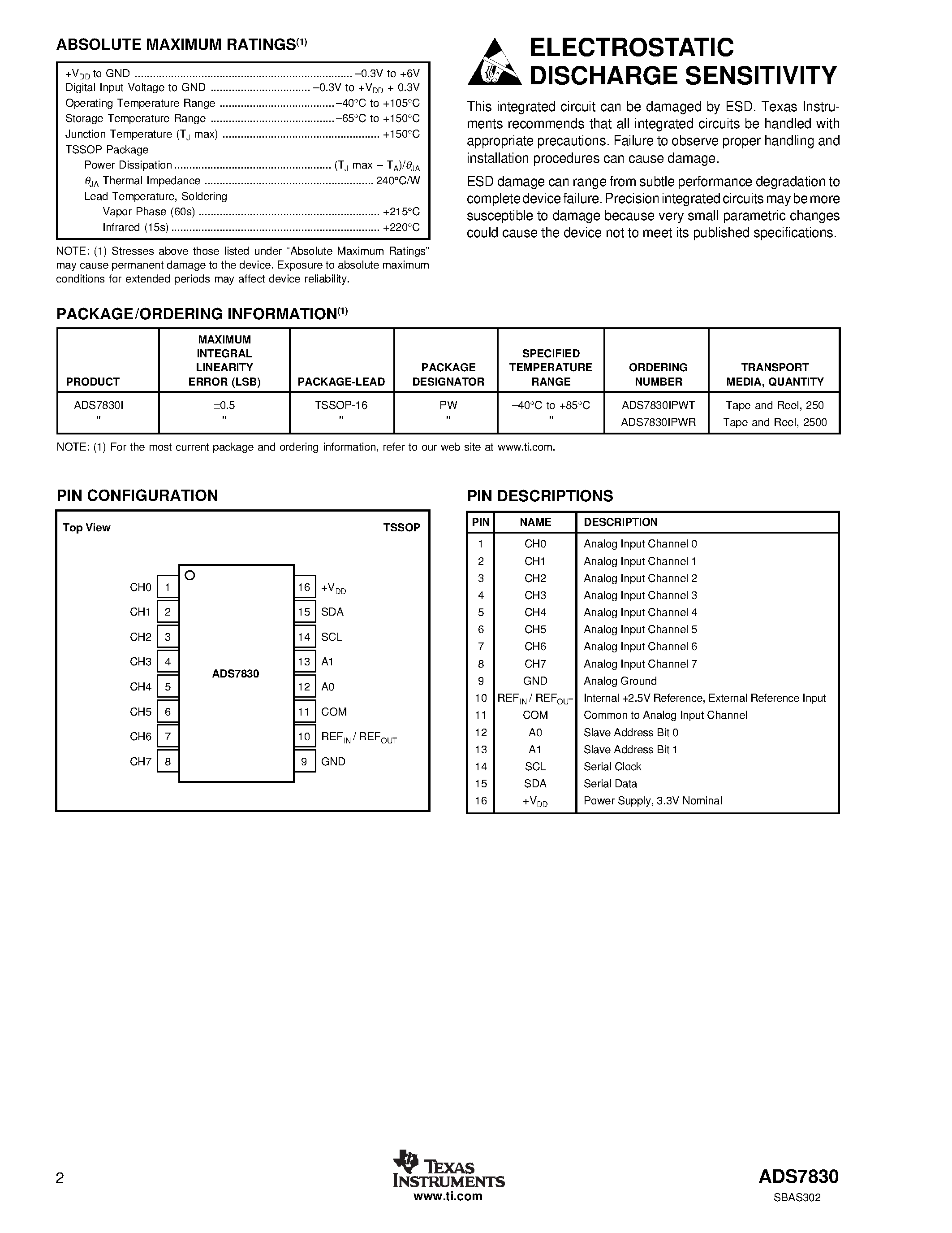 Datasheet ADS7830I - 8-Bit/ 8-Channel Sampling ANALOG-TO-DIGITAL CONVERTER with I2C Interface page 2