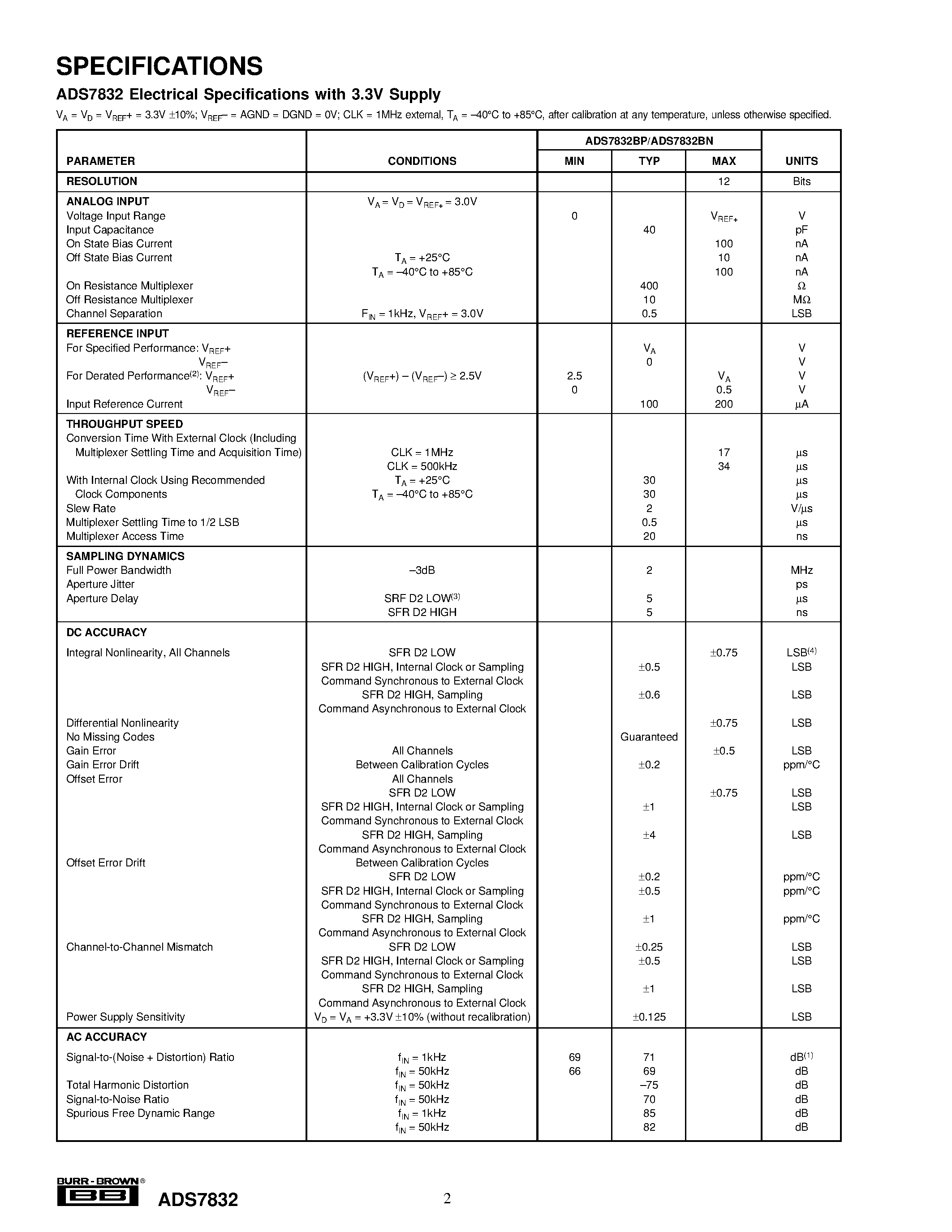 Datasheet ADS7832 - Autocalibrating/ 4-Channel/ 12-Bit ANALOG-TO-DIGITAL CONVERTER page 2