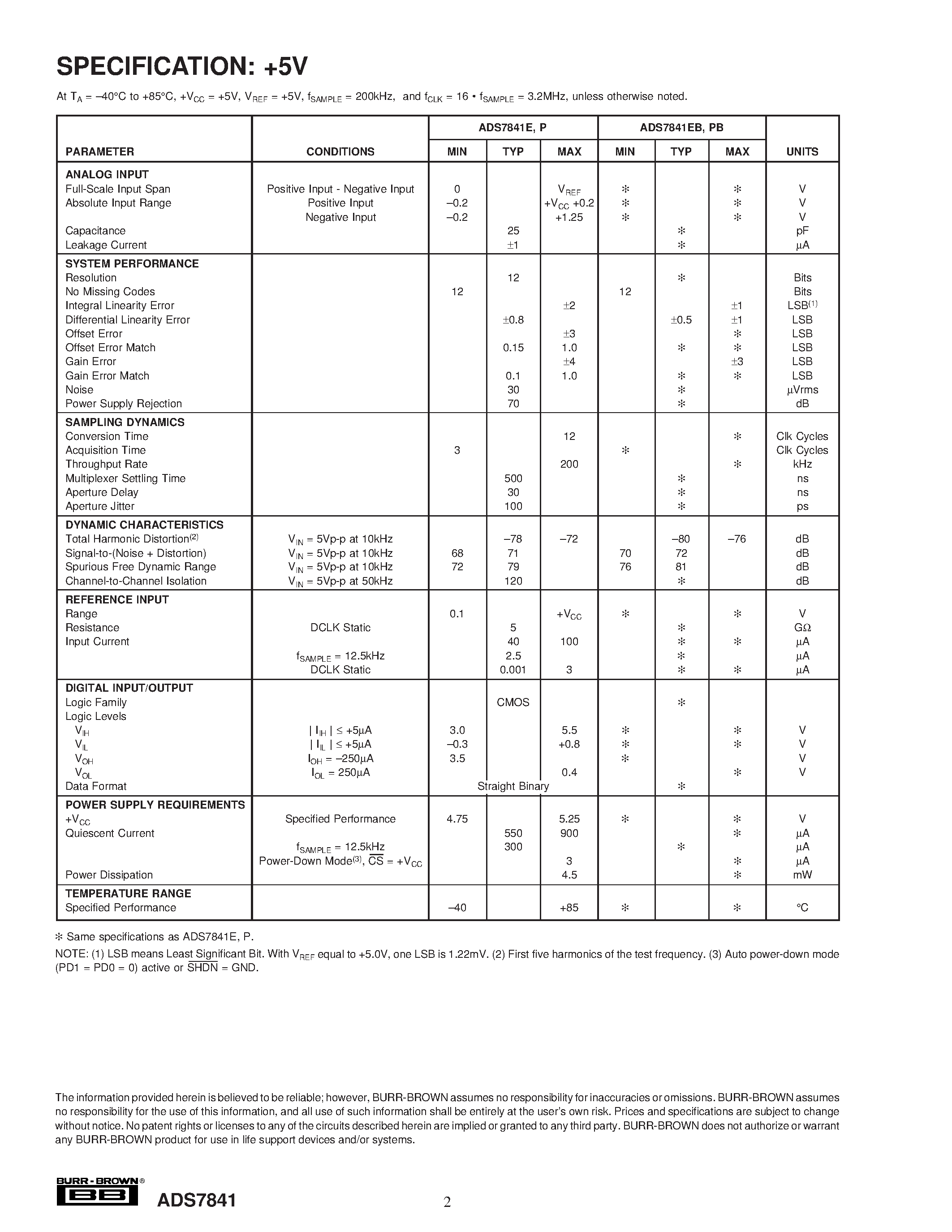 Datasheet ADS7841EB - 12-Bit/ 4-Channel Serial Output Sampling ANALOG-TO-DIGITAL CONVERTER page 2