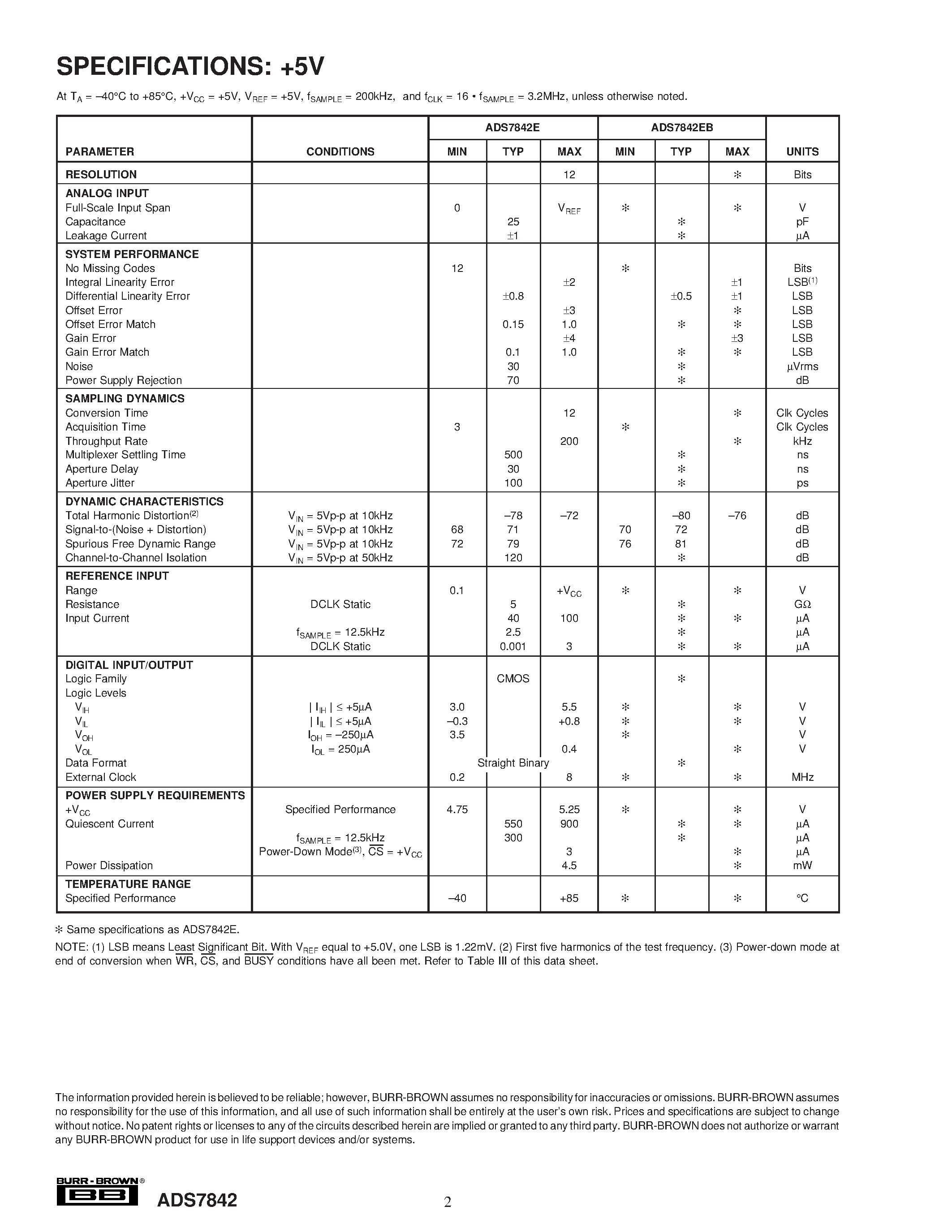 Datasheet ADS7842EB - 12-Bit/ 4-Channel Parallel Output Sampling ANALOG-TO-DIGITAL CONVERTER page 2