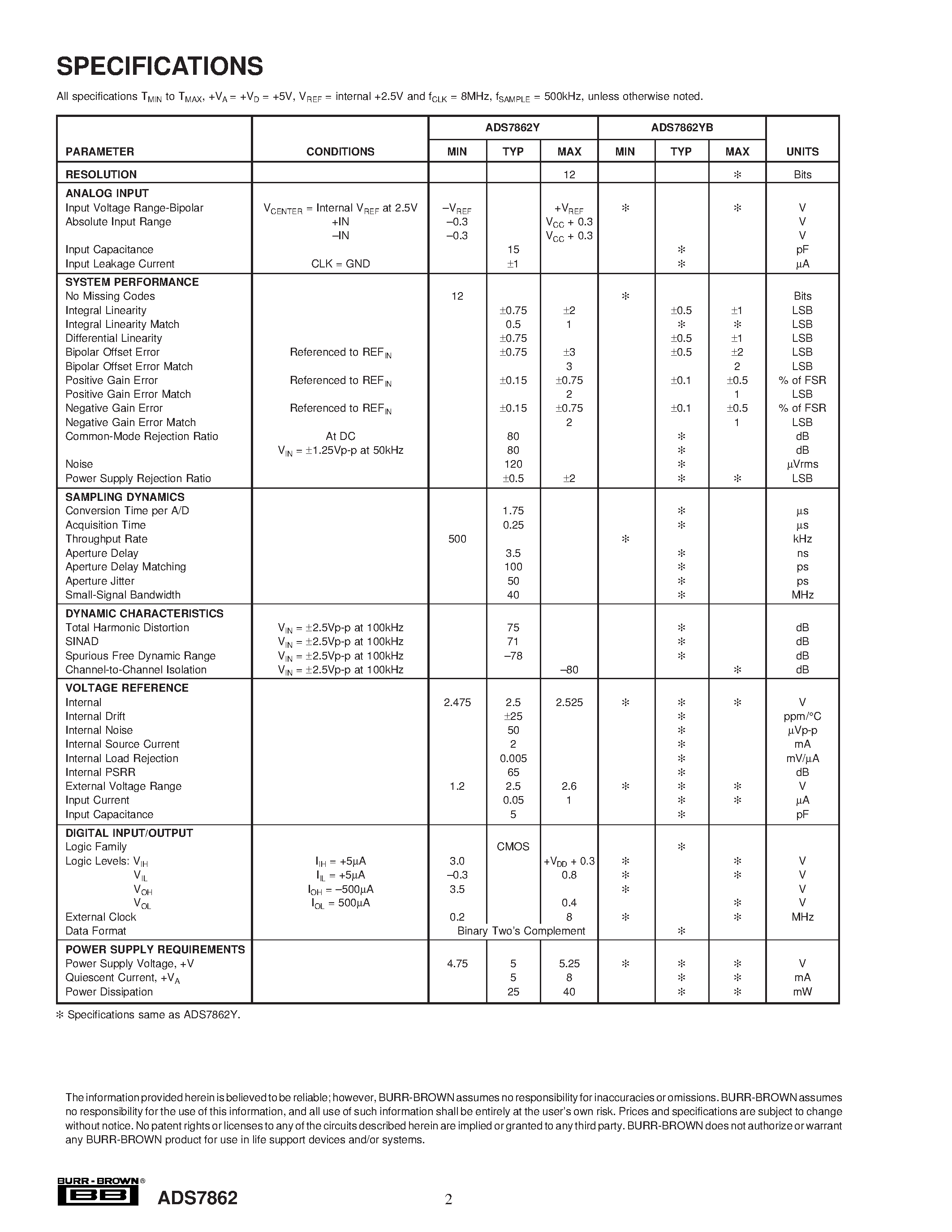 Datasheet ADS7862Y - Dual 500kHz/ 12-Bit/ 2 2 Channel Simultaneous Sampling ANALOG-TO-DIGITAL CONVERTER page 2