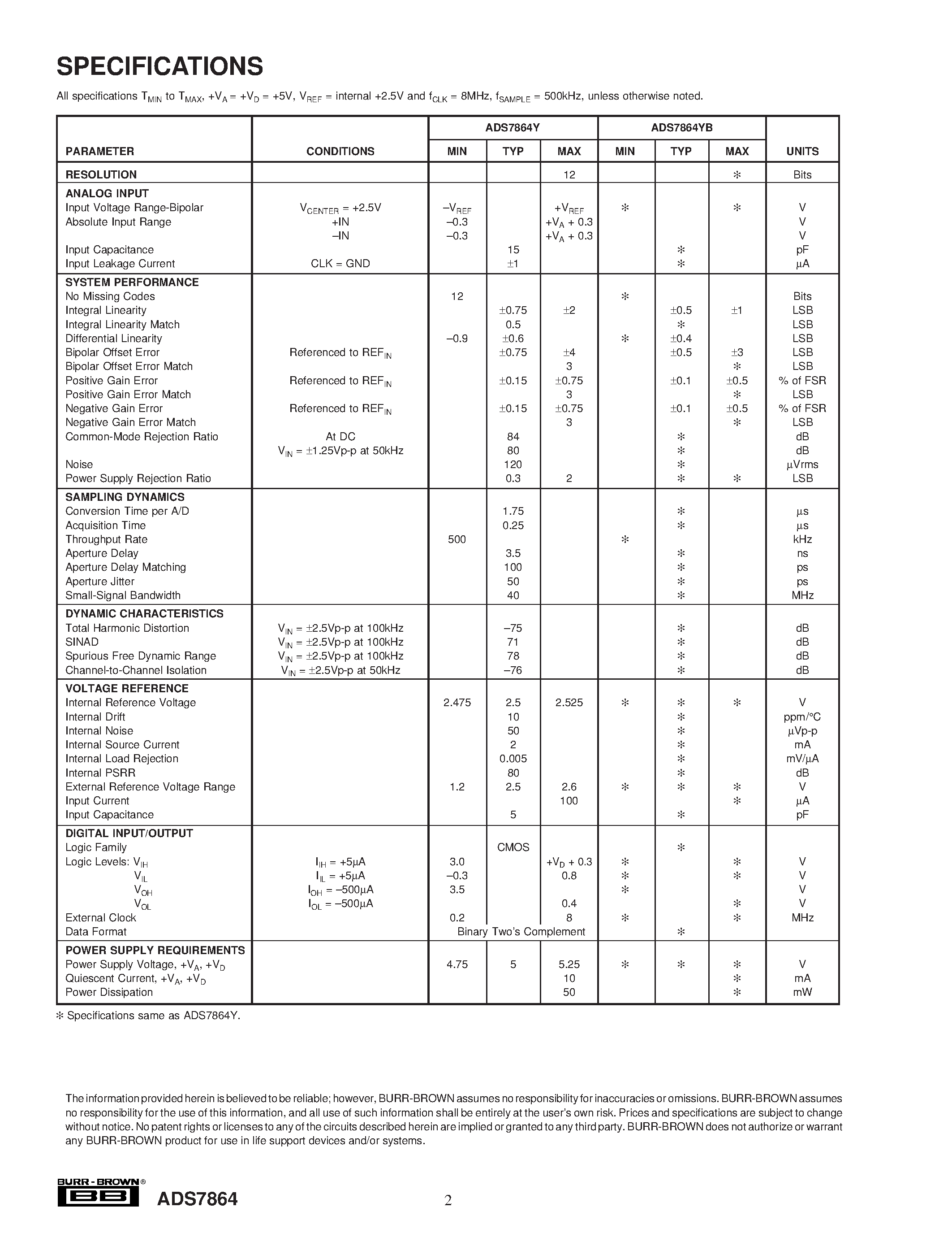 Datasheet ADS7864Y - 500kHz/ 12-Bit/ 6-Channel Simultaneous Sampling ANALOG-TO-DIGITAL CONVERTER page 2