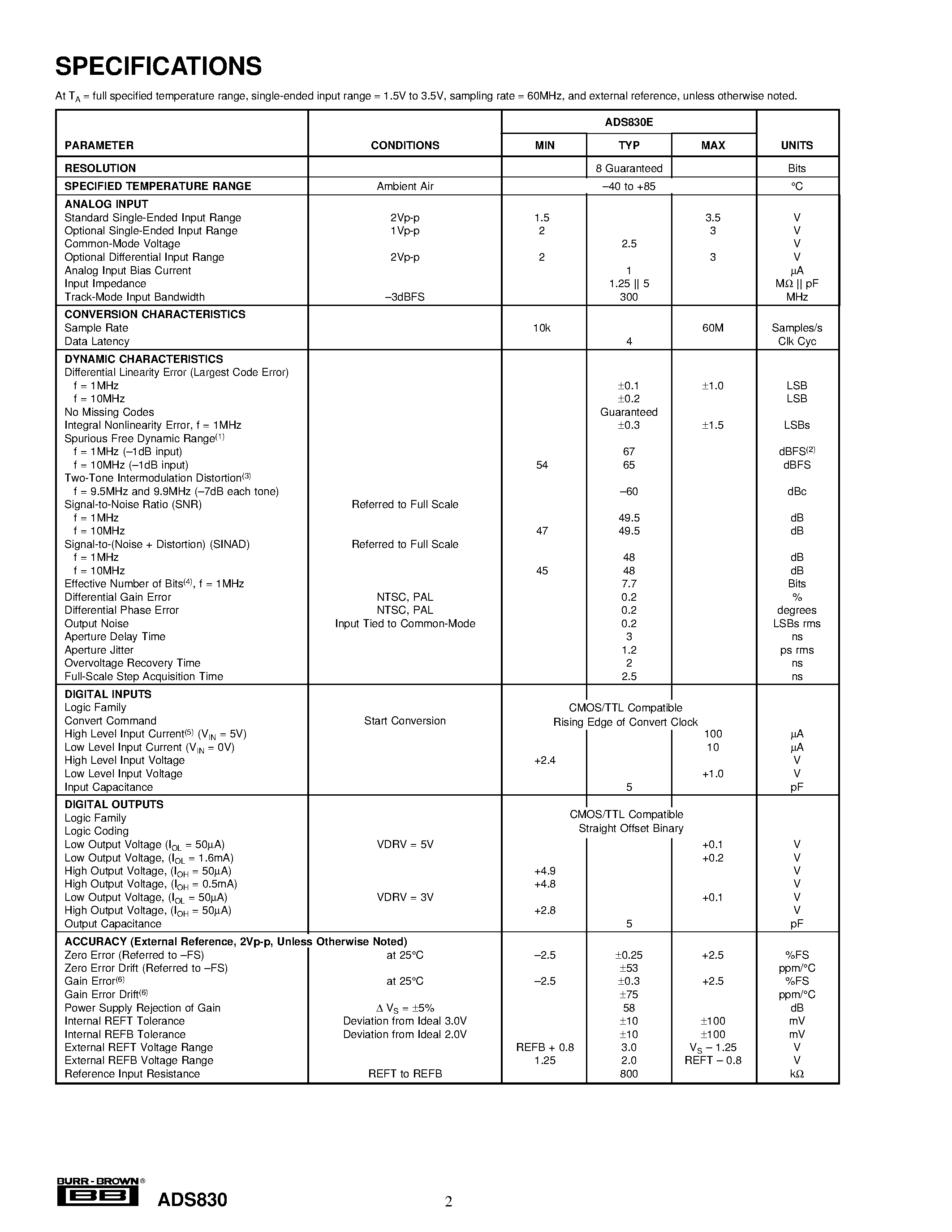 Даташит на микросхему ADS830E страница 2 Даташит ADS830E - 8-Bit/ 60MHz Sampling ANALOG-TO-DIGITAL CONVERTER страница 2