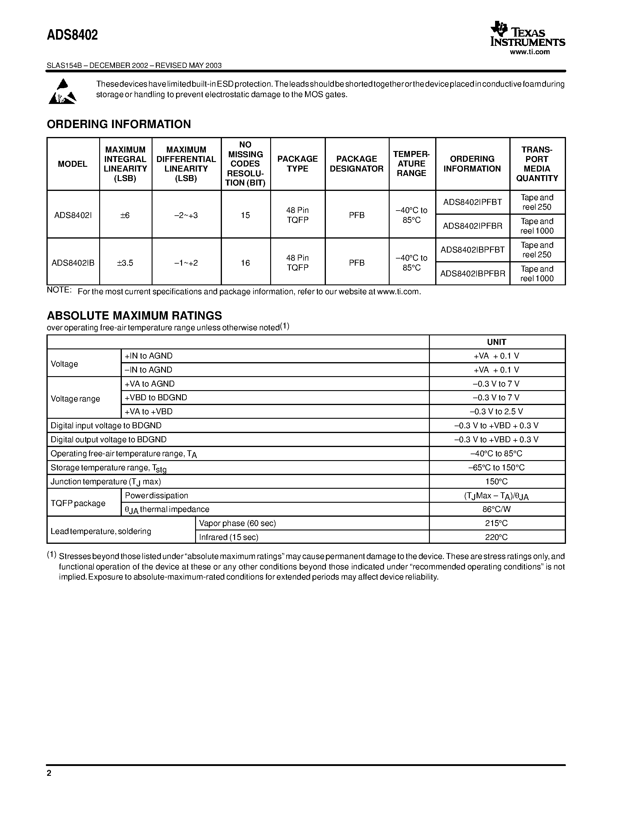 Даташит на микросхему ADS8402IB страница 2 Даташит ADS8402IB - 16-BIT/ 1.25 MSPS/ UNIPOLAR DIFFERENTIAL INPUT/ MICRO POWER SAMPLING ANALOG-TO-DIGITAL CONVERTER WITH PARALLEL INTERFACE AND REFERENCE страница 2