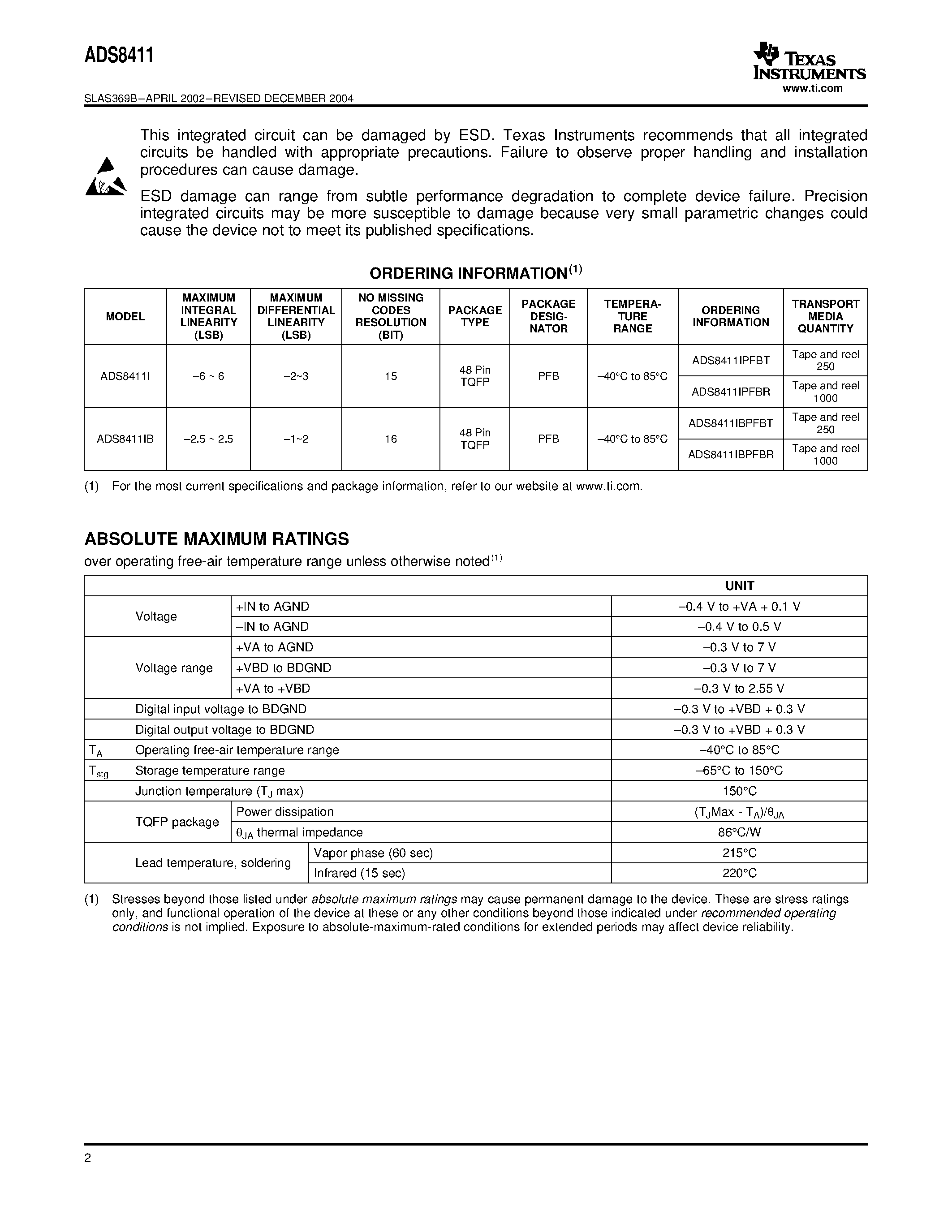 Даташит ADS8411IPFBT - 16-BIT/ 2 MSPS/ UNIPOLAR INPUT/ MICRO POWER SAMPLING ANALOG-TO-DIGITAL CONVERTER WITH PARALLEL INTERFACE AND REFERENCE страница 2