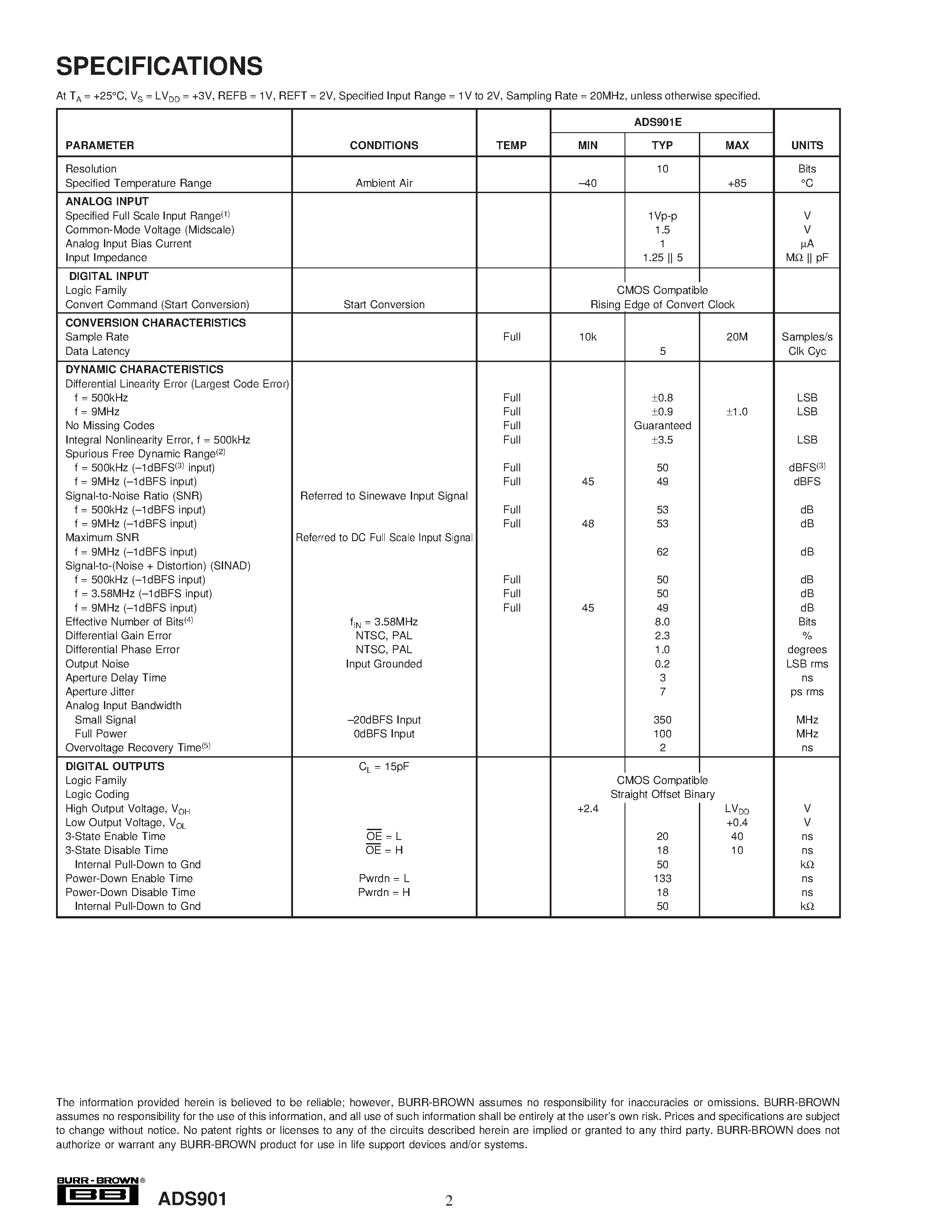 Datasheet ADS901E - 10-Bit/ 20MHz/ #V Supply ANALOG-TO-DIGITAL CONVERTER page 2