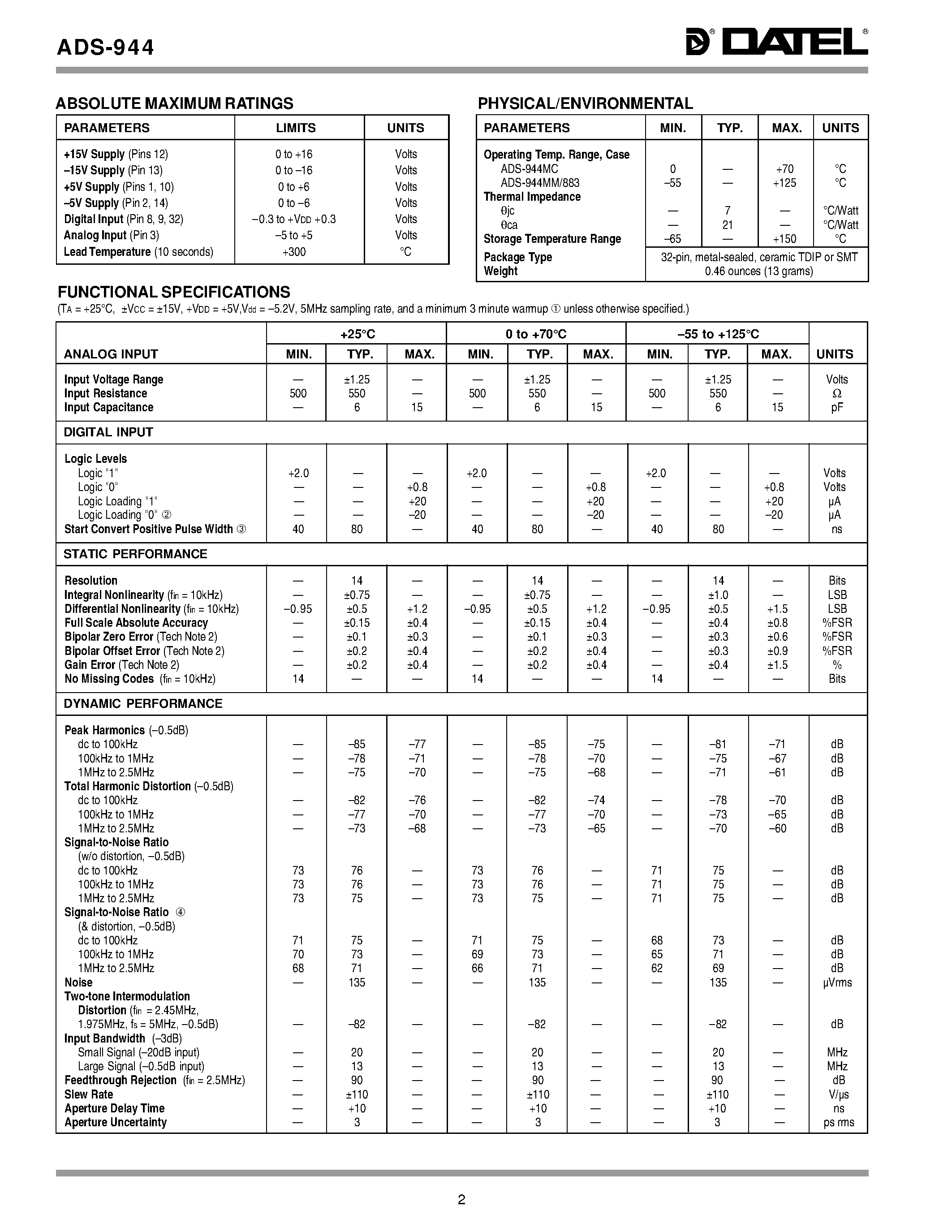 Datasheet ADS944 page 2 Datasheet ADS944 - 14-Bit/ 5MHz Sampling A/D Converters page 2