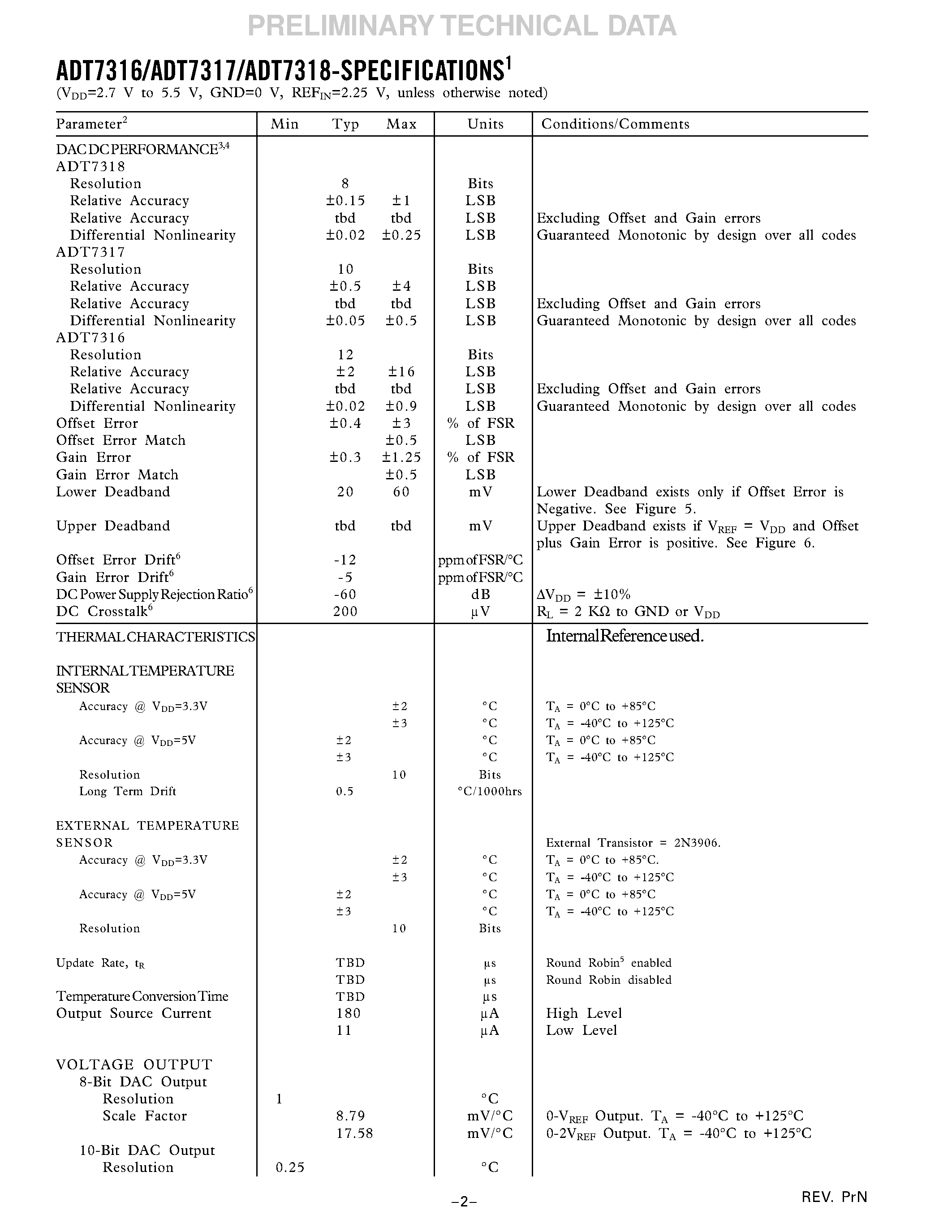 Даташит ADT7316ARQ - SPI/I2C Compatible/ 10-Bit Digital Temperature Sensor and Quad Voltage Output 12/10/8-Bit DAC страница 2