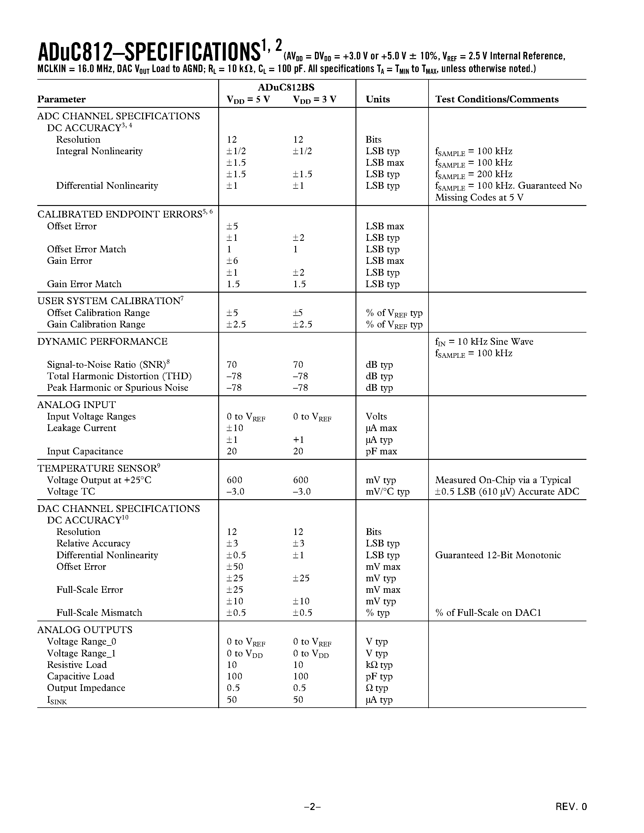 Datasheet ADuC812BS - MicroConverter/ Multichannel 12-Bit ADC with Embedded FLASH MCU page 2