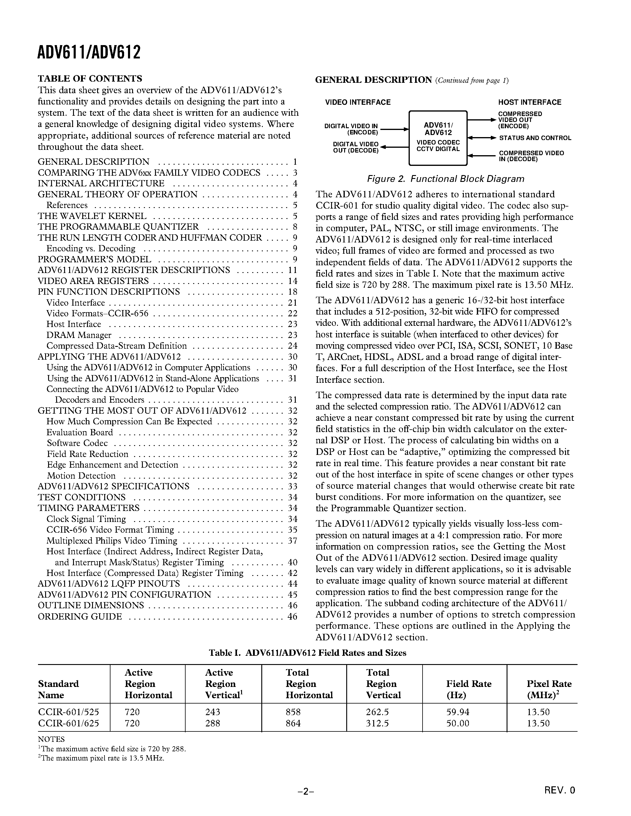 Даташит на микросхему ADV611 страница 2 Даташит ADV611 - CLOSED CIRCUIT TV DIGITAL VIDEO CODEC страница 2