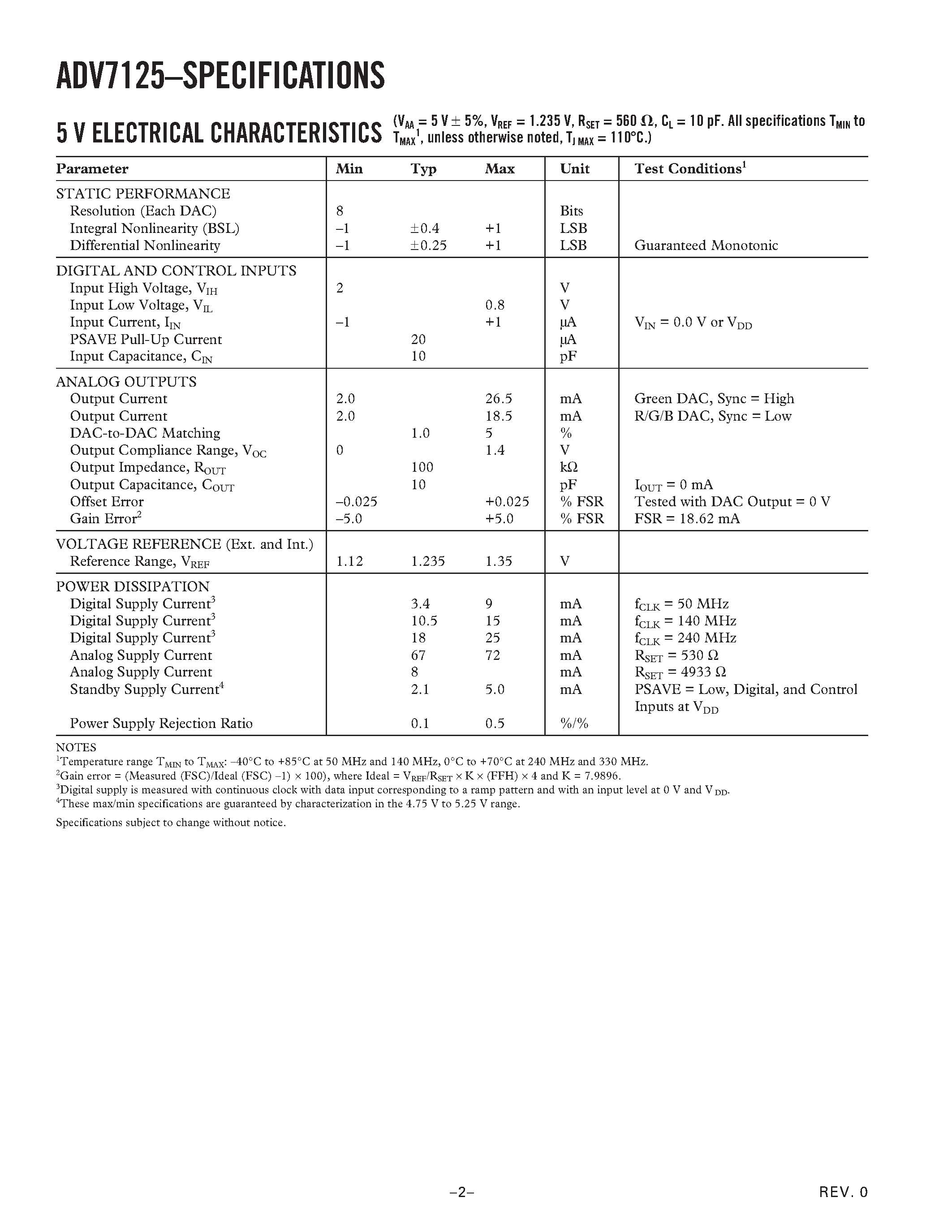 Datasheet ADV7125KST50 - CMOS/ 330 MHz Triple 8-Bit High Speed Video DAC page 2
