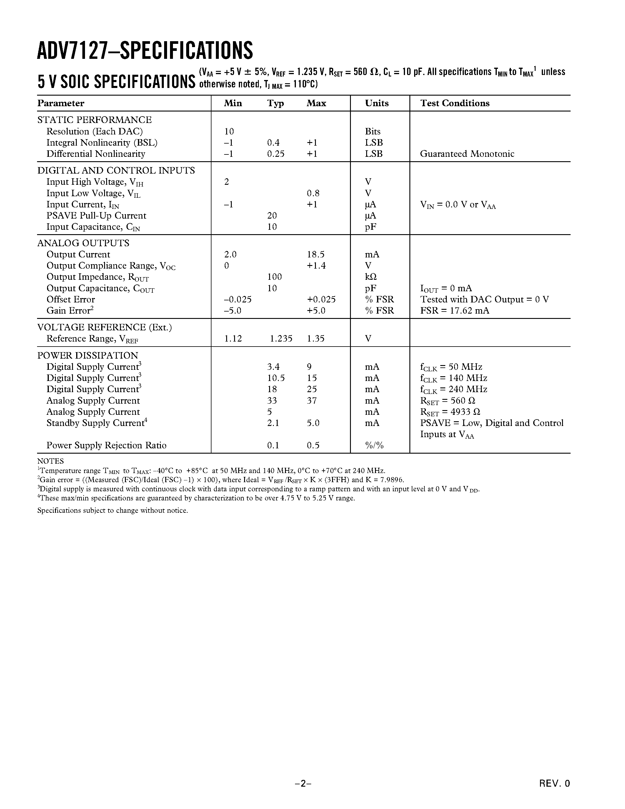 Datasheet ADV7127 - CMOS/ 240 MHz 10-Bit High Speed Video DAC page 2