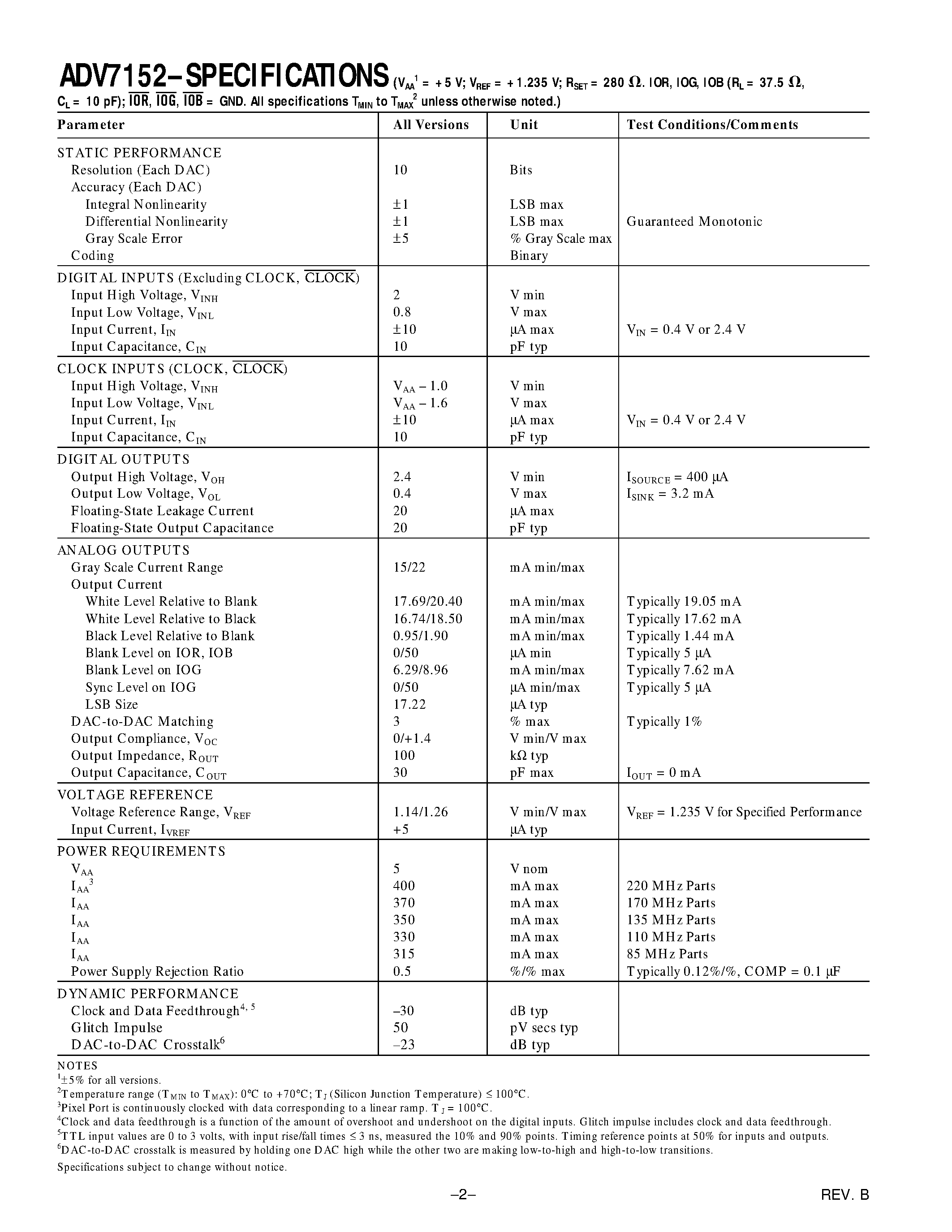 Datasheet ADV7152LS110 - CMOS 220 MHz True-Color Graphics Triple 10-Bit Video RAM-DAC page 2