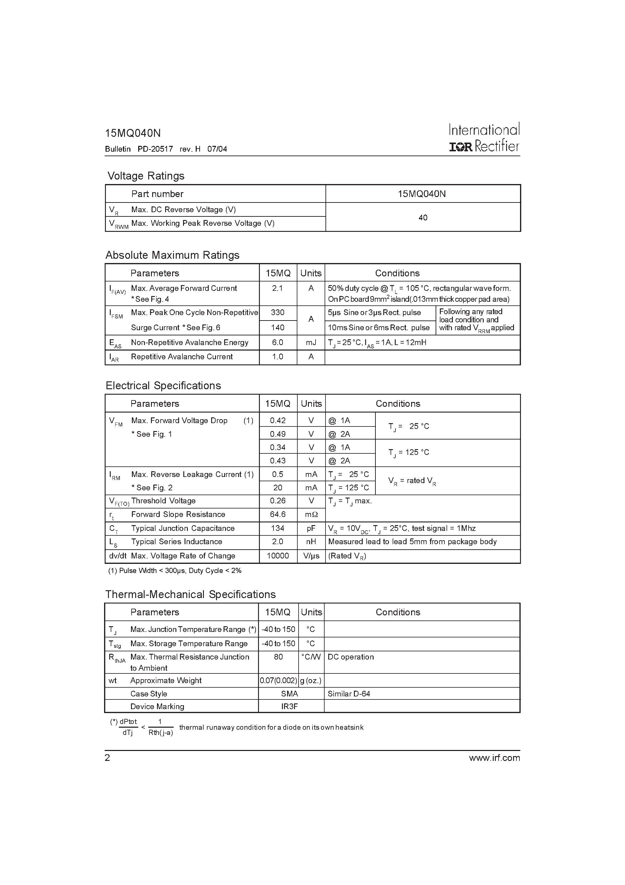 Datasheet 15MQ040NTRPbF page 2 Datasheet 15MQ040NTRPbF - SCHOTTKY RECTIFIER page 2