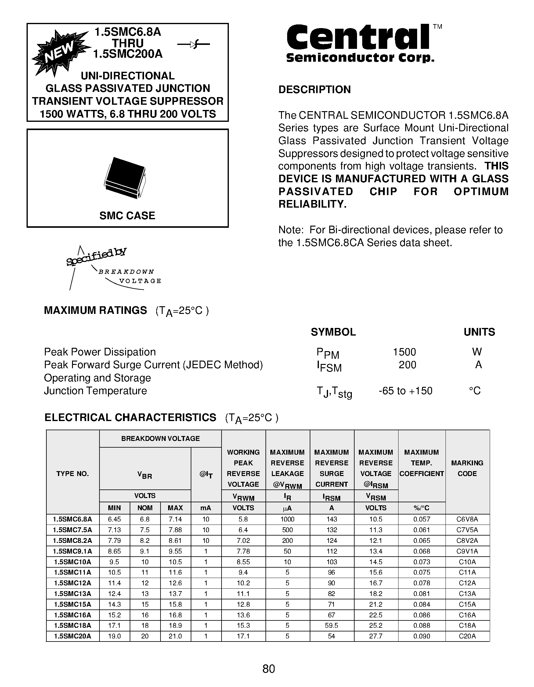 Datasheet 15SMC68A page 1 Datasheet 15SMC68A - UNI-DIRECTIONAL GLASS PASSIVATED JUNCTION TRANSIENT VOLTAGE SUPPRESSOR 1500 WATTS/ 6.8 THRU 200 VOLTS page 1