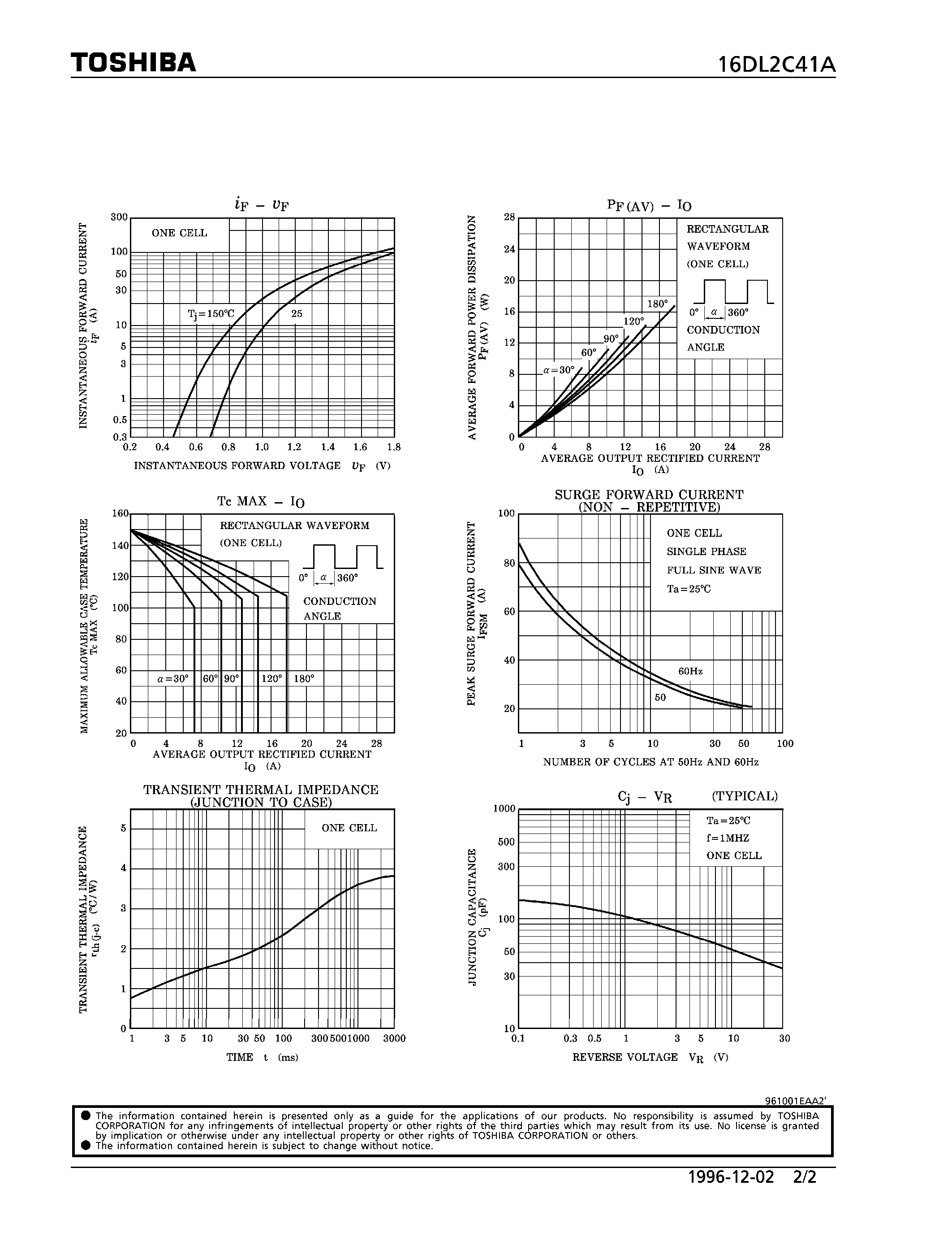 Datasheet 16DL2C41A page 2 Datasheet 16DL2C41A - HIGH EFFICIENCY DIODE STACK (SWITCHING TYPE POWER SUPPLY APPICATION) page 2