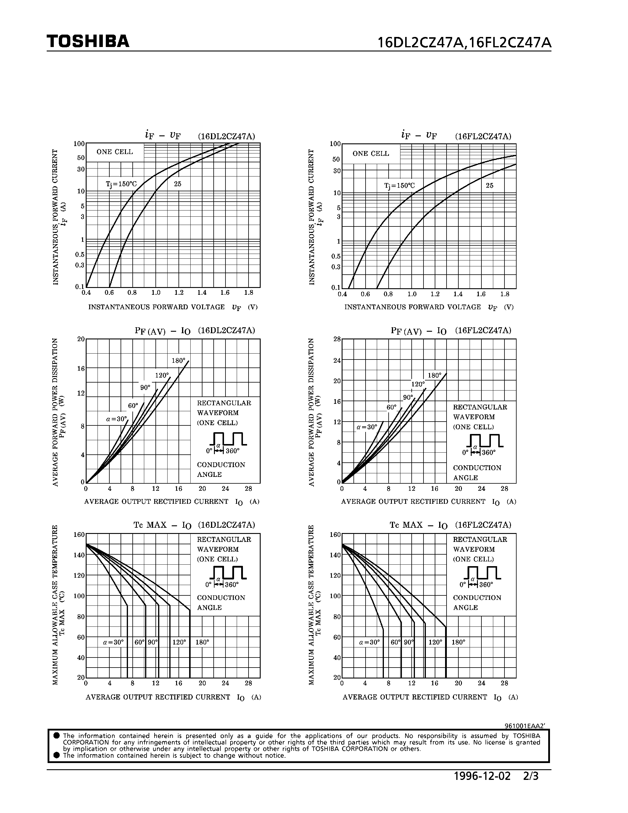 Datasheet 16DL2DZ47A page 2 Datasheet 16DL2DZ47A - HIGH EFFICIENCY DIODE STACK (SWITCHING TYPE POWER LUPPLY APPLICATION) page 2