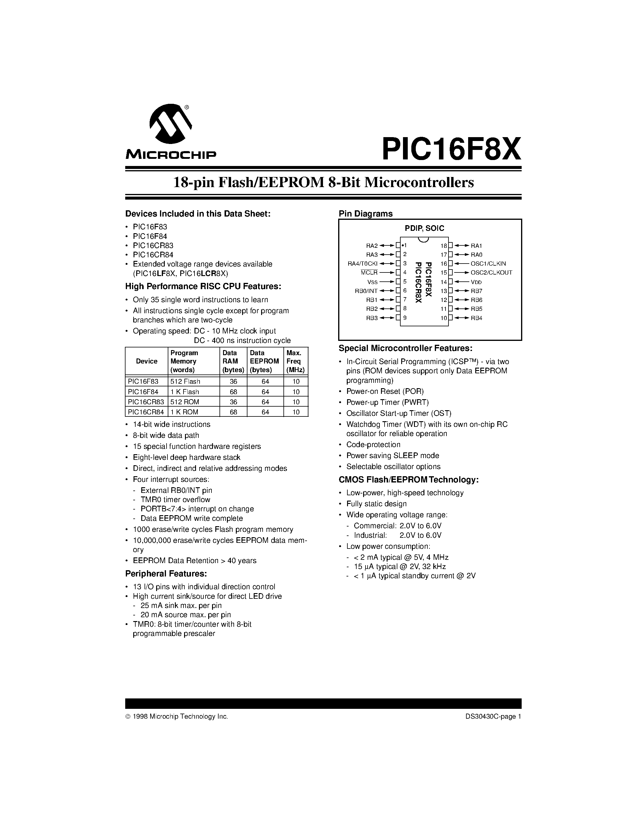 Даташит на микросхему 16F84 страница 1 Даташит 16F84 - 18-pin Flash/EEPROM 8-Bit Microcontrollers страница 1