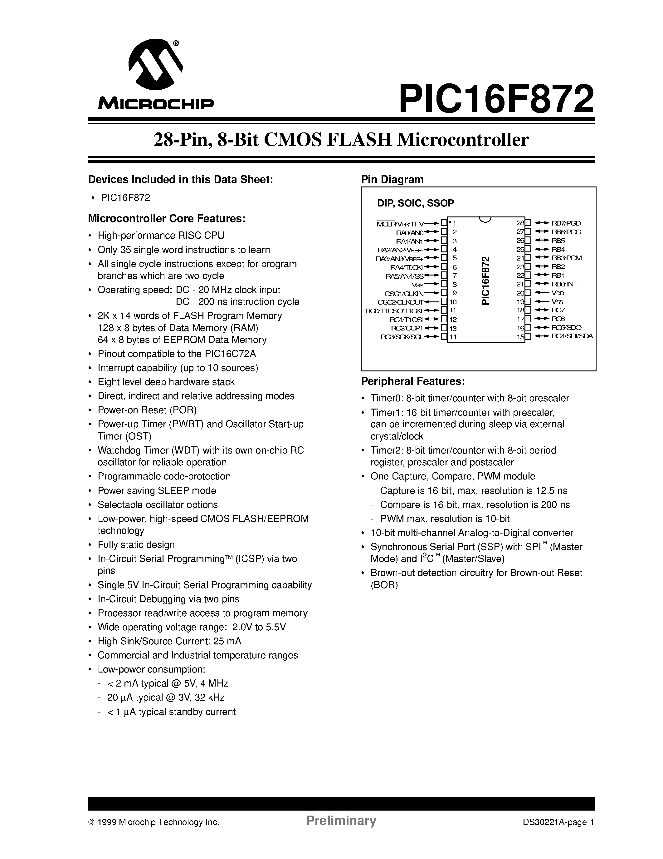 Даташит 16F872 - 28-Pin/ 8-Bit CMOS FLASH Microcontroller страница 1