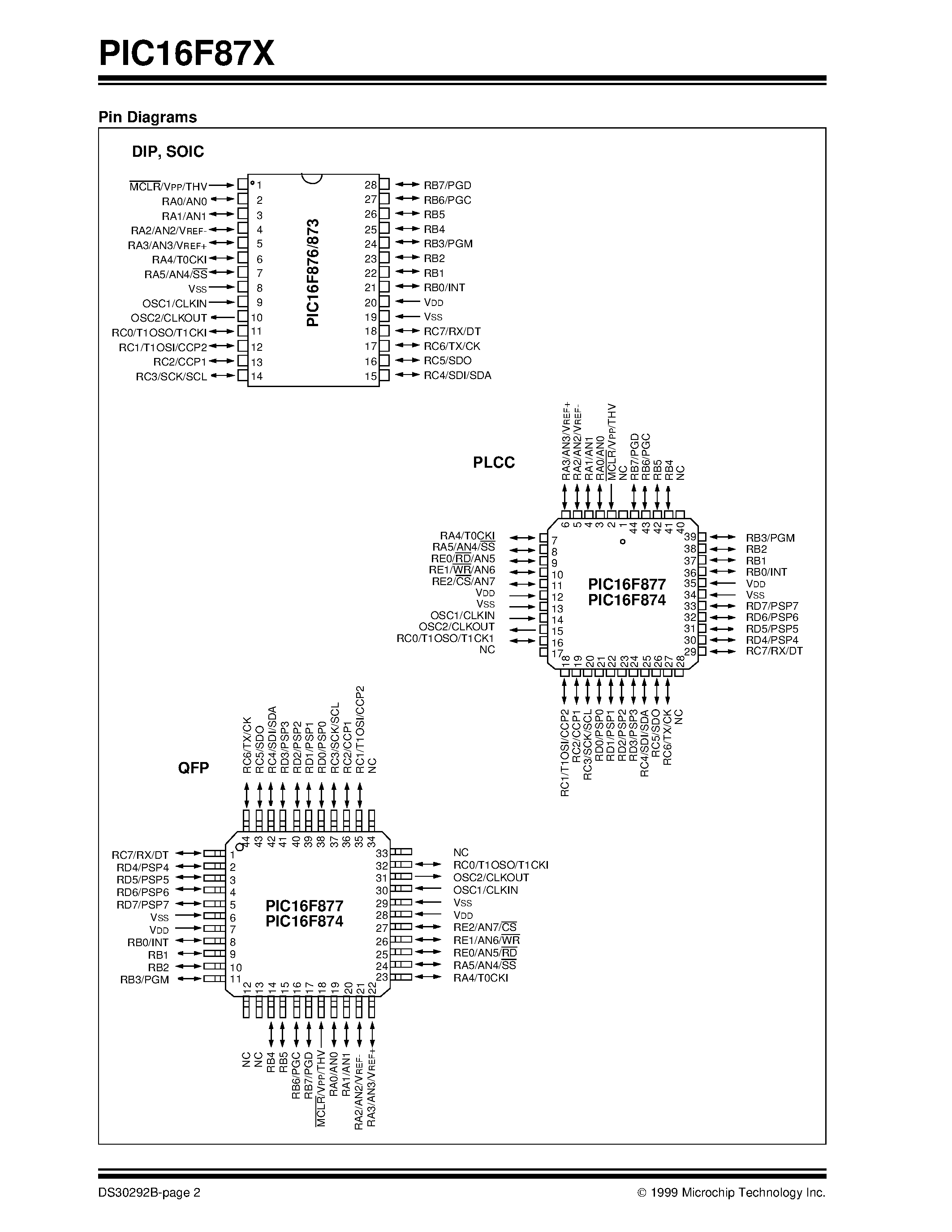 Даташит на микросхему 16F876 страница 2 Даташит 16F876 - 28/40-pin 8-Bit CMOS FLASH Microcontrollers страница 2