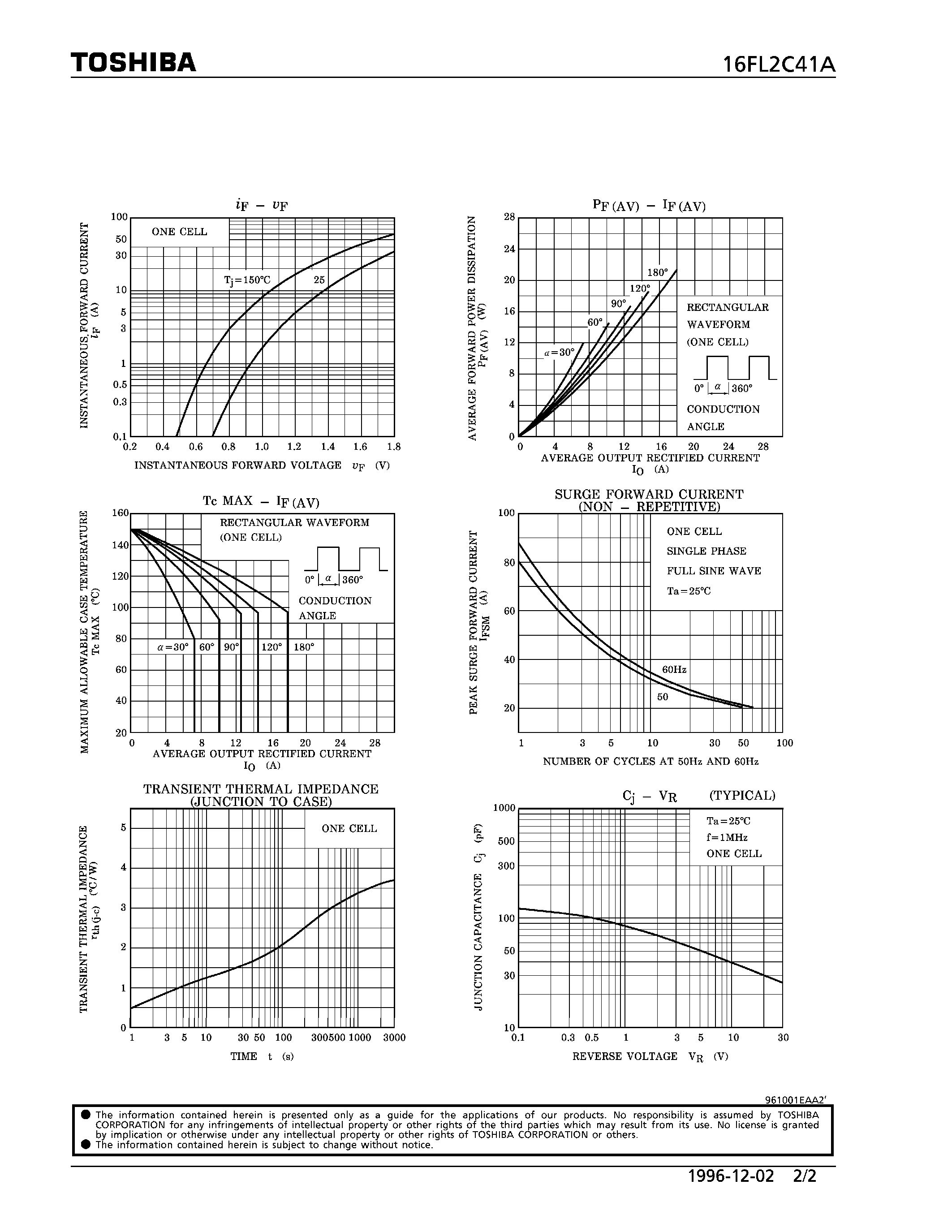 Datasheet 16FL2C41A page 2 Datasheet 16FL2C41A - HIGH EFFICIENCY DIODE STACK (SWITCHING MODE POWER SUPPLY APPLICATION) page 2