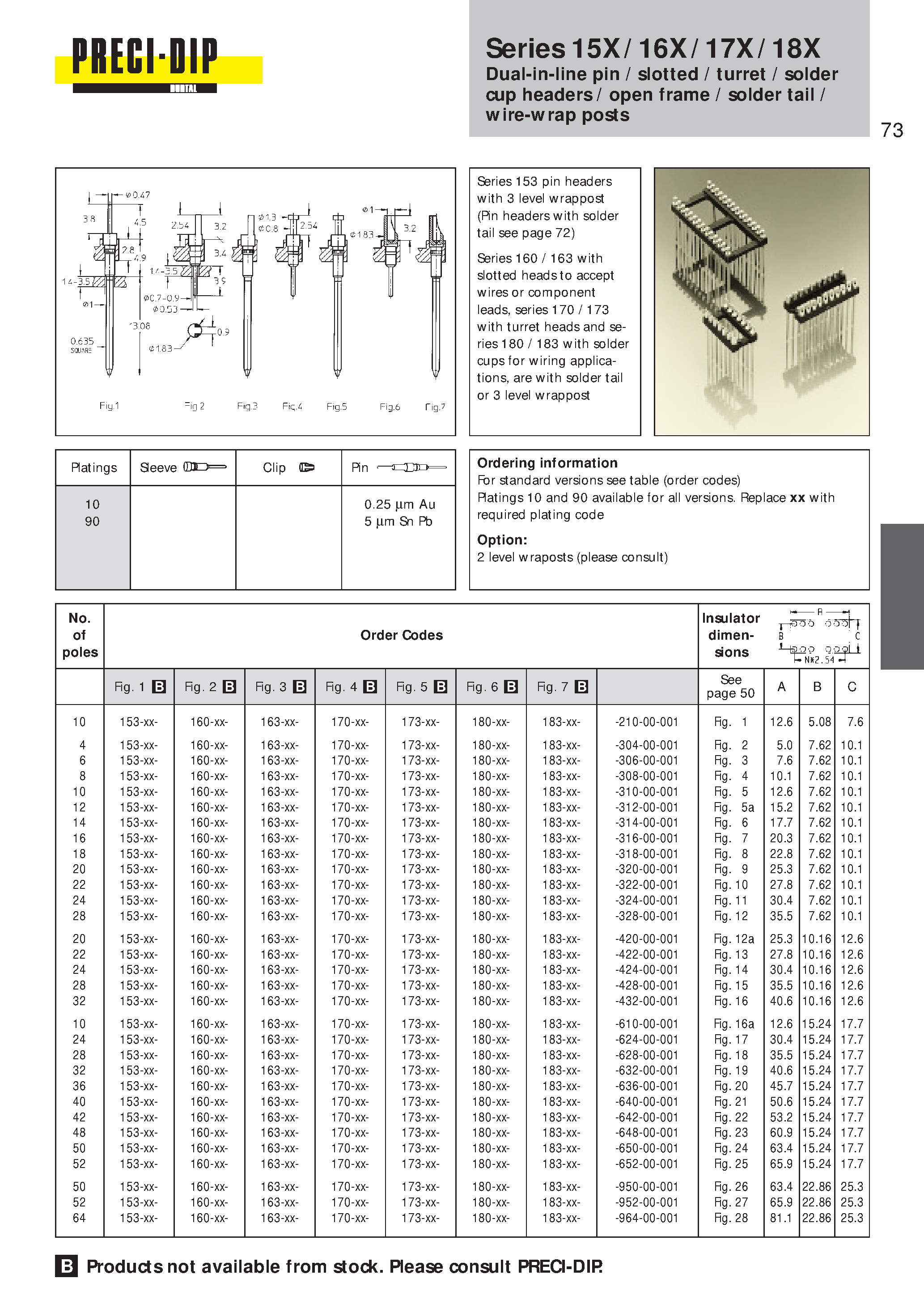 Datasheet 173-1 - Unbased Lens-End Lamps page 1