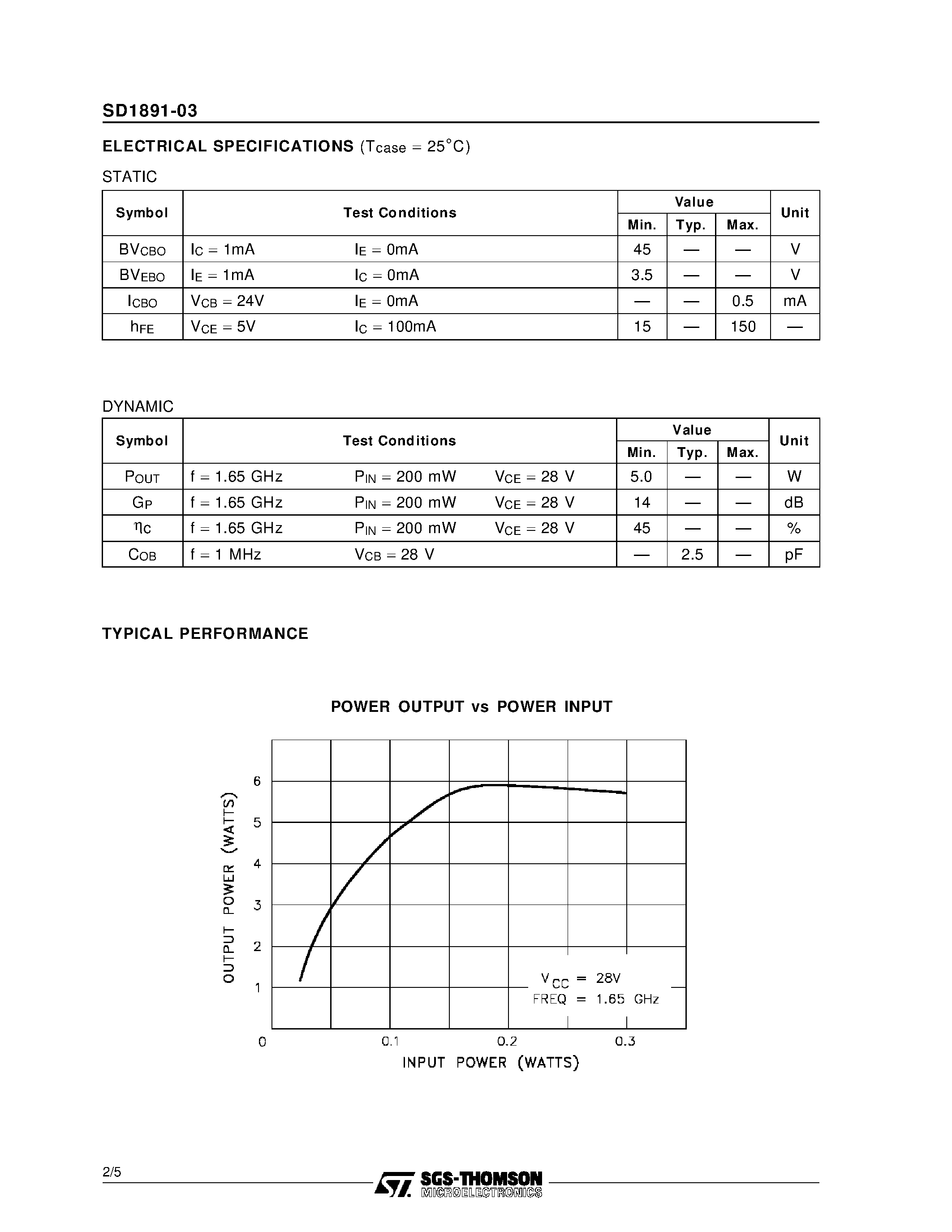 Datasheet 1893-03 page 2 Datasheet 1893-03 - RF & MICROWAVE TRANSISTORS 1.6 GHZ SATCOM APPLICATIONS page 2