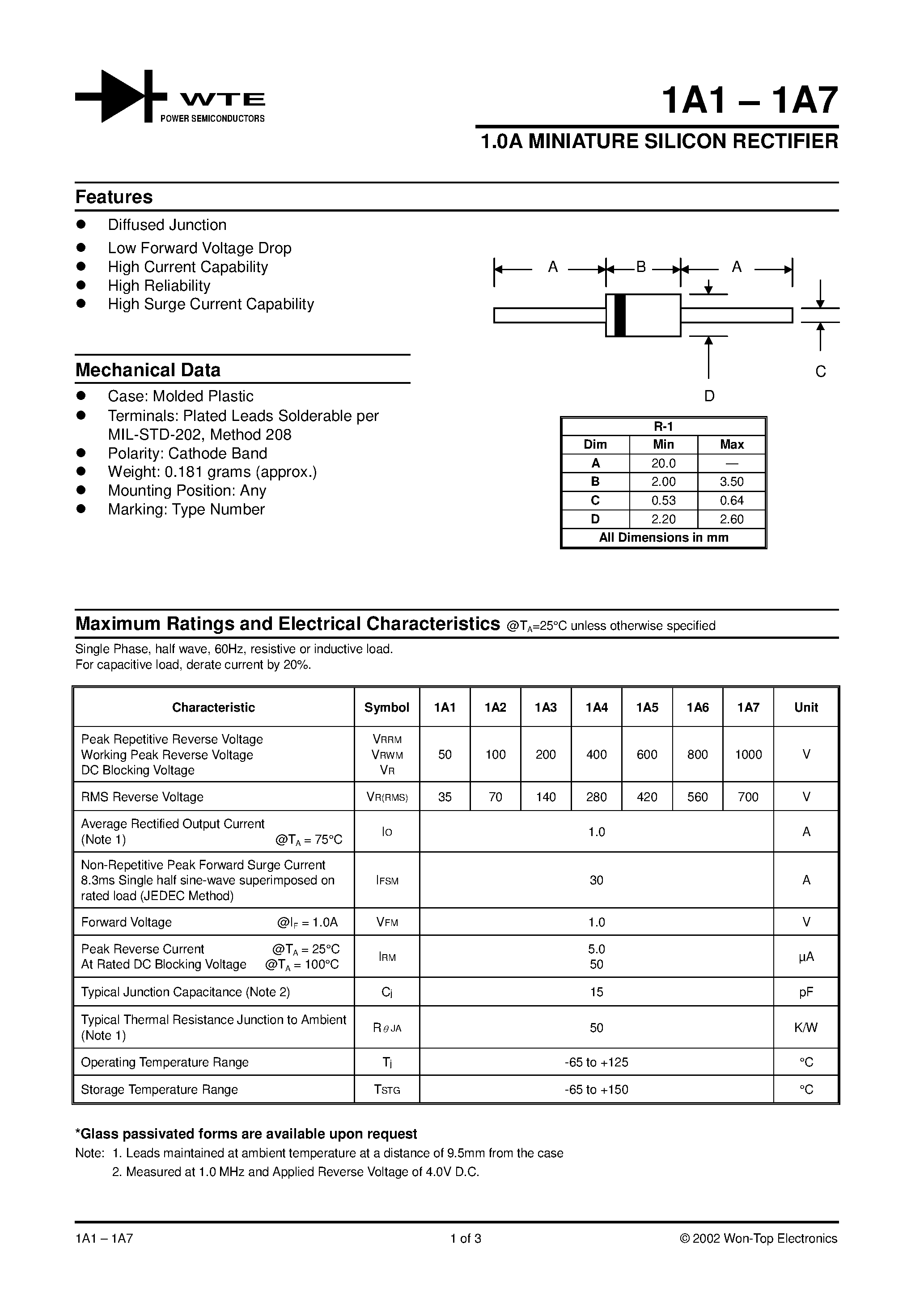 Datasheet 1A1-T3 - 1.0A MINIATURE SILICON RECTIFIER page 1