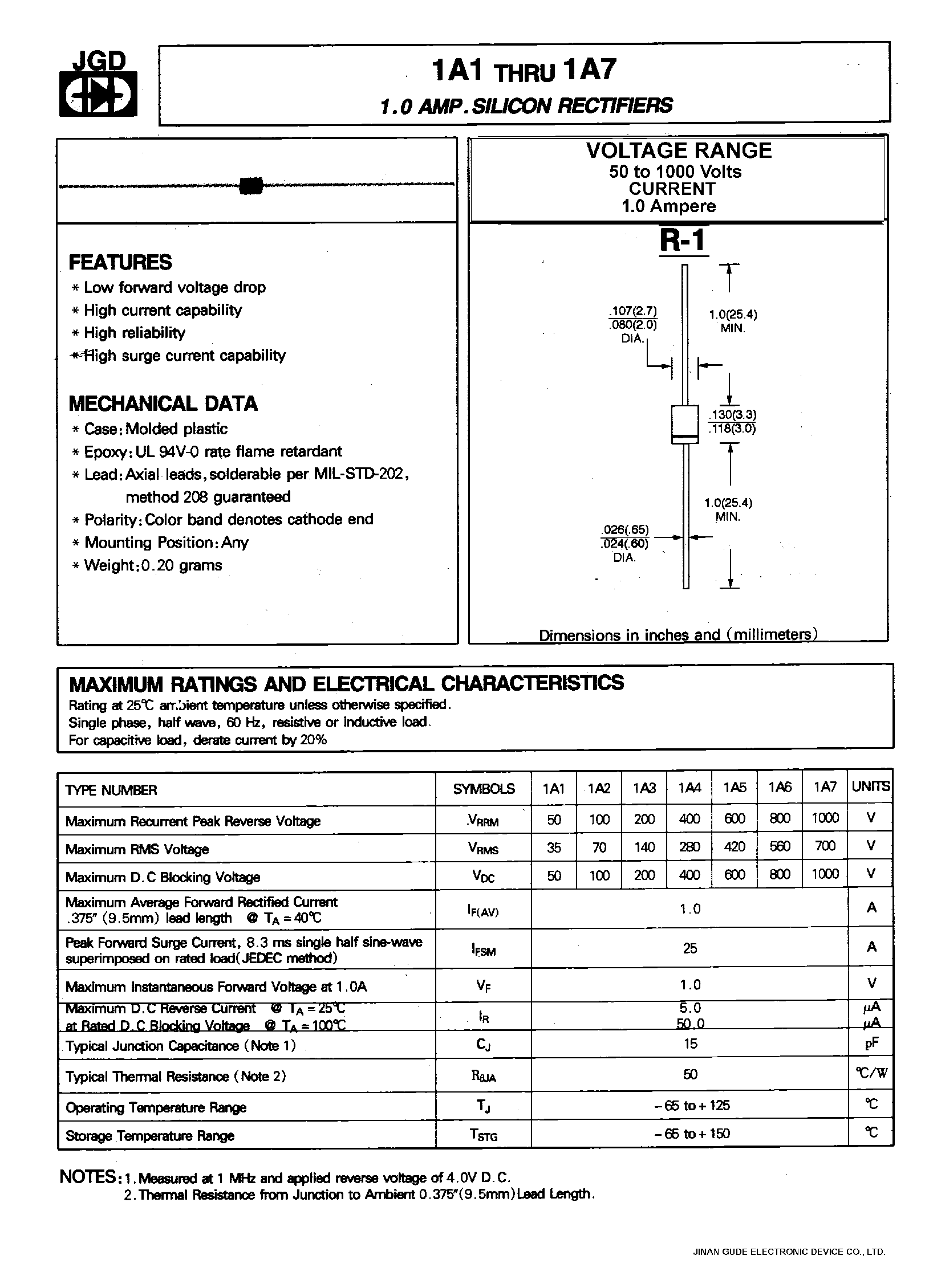 Datasheet 1A2 - 1.0 AMP.SILICON RECTIFIERS page 1