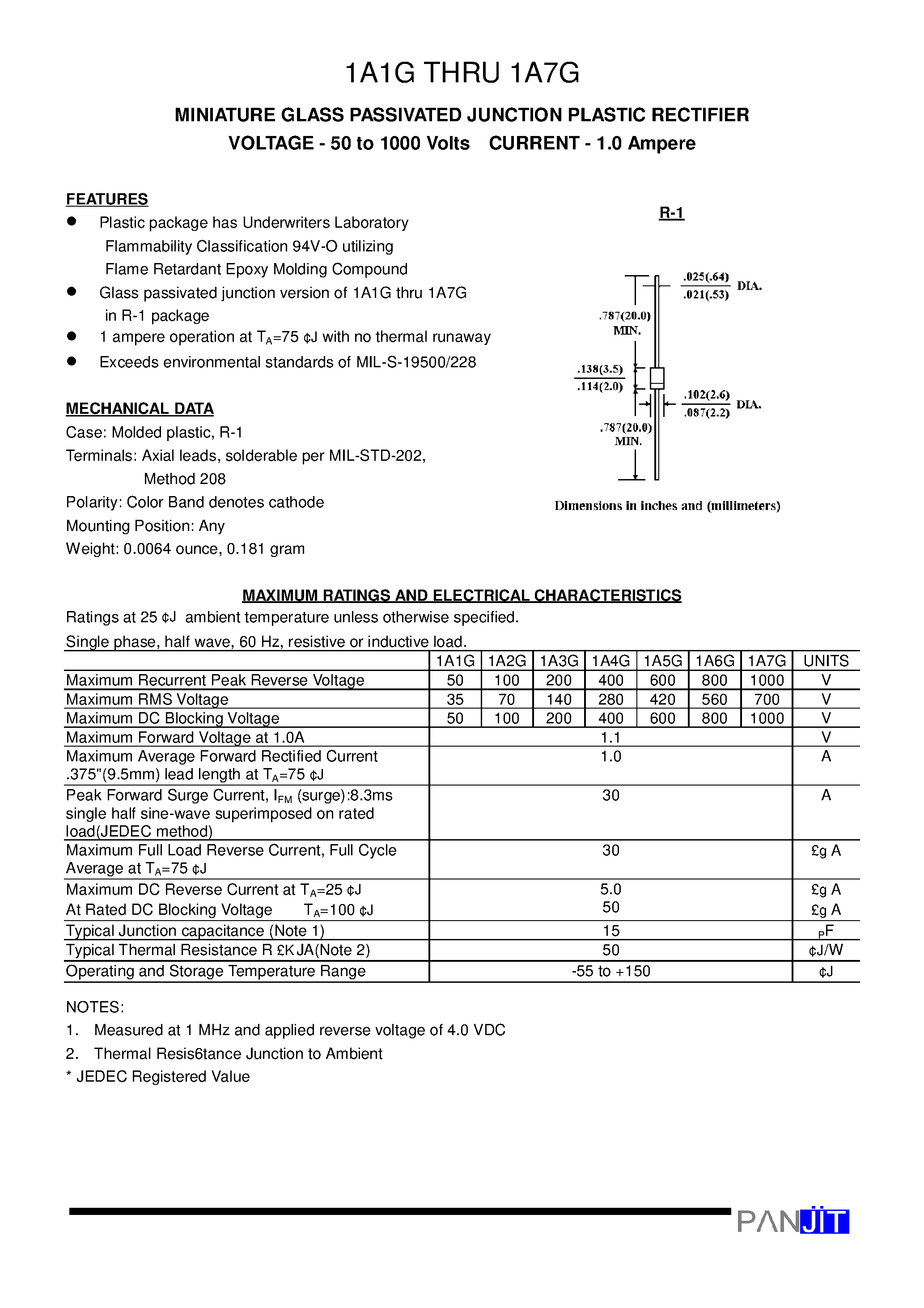 Datasheet 1A2G - MINIATURE GLASS PASSIVATED JUNCTION PLASTIC RECTIFIER (VOLTAGE - 50 to 1000 Volts CURRENT - 1.0 Ampere) page 1