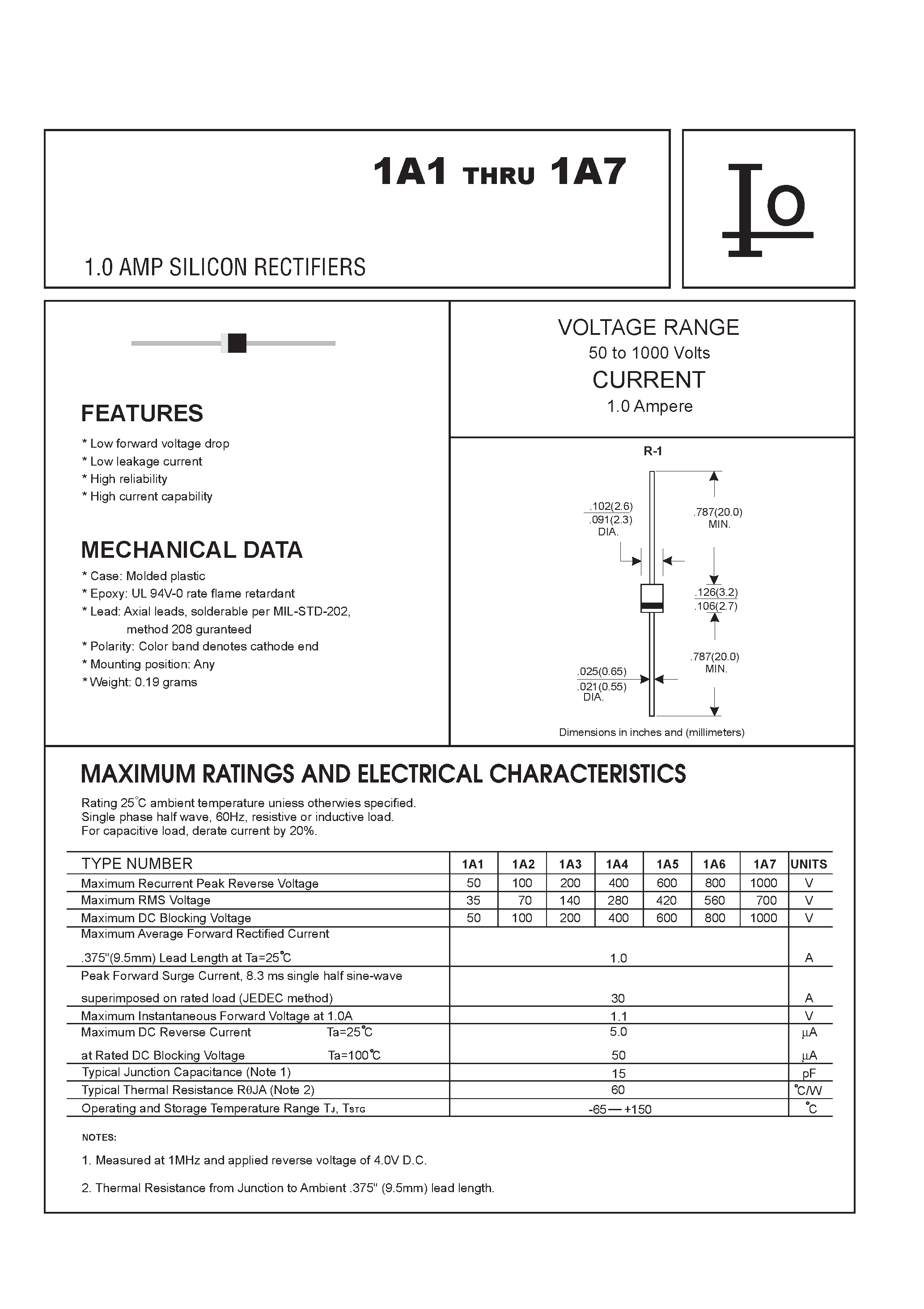 Datasheet 1A3 - 1.0 AMP SILICON RECTIFIERS page 1