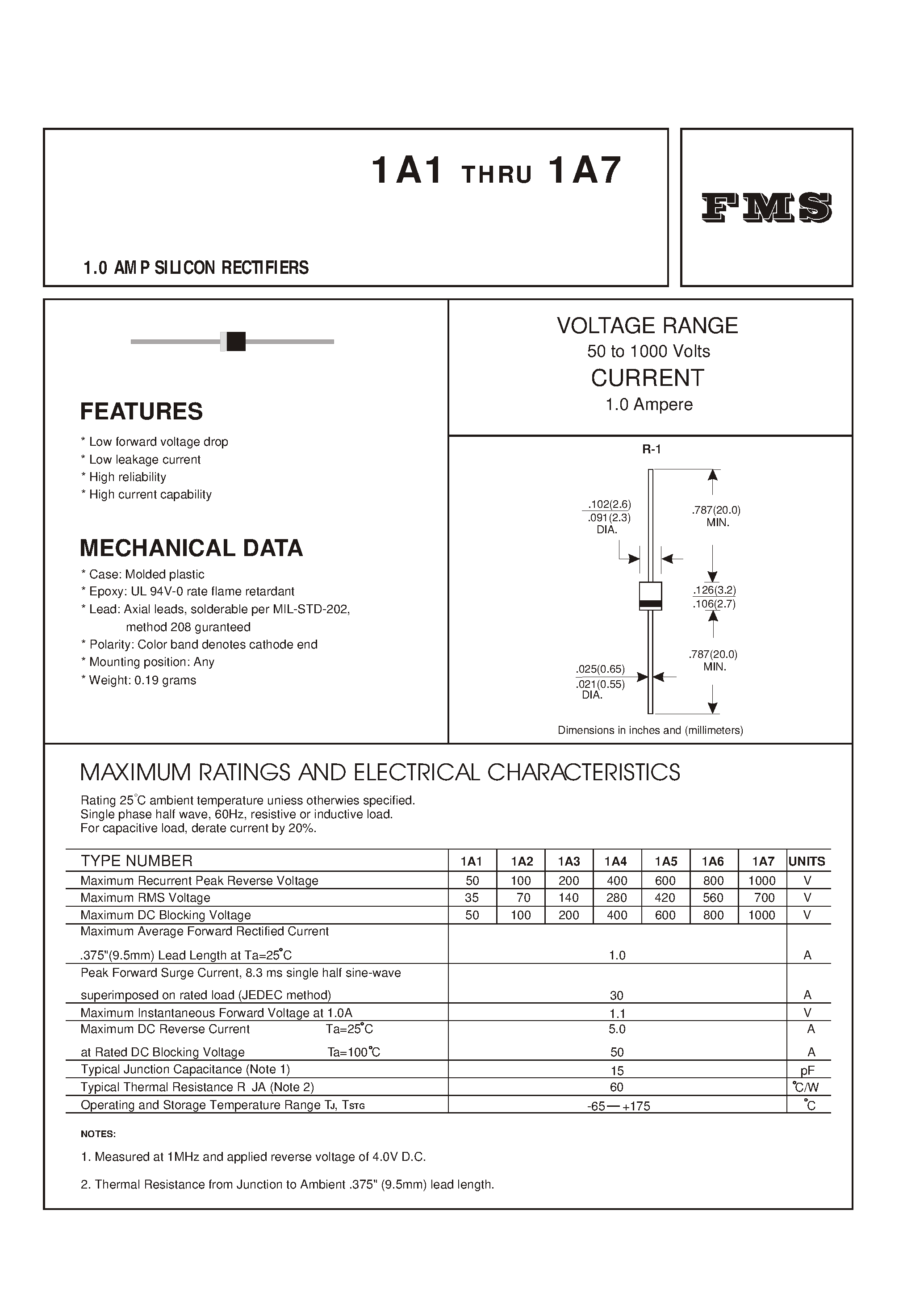 Datasheet 1A4 - 1.0 AMP SILICON RECTIFIERS page 1
