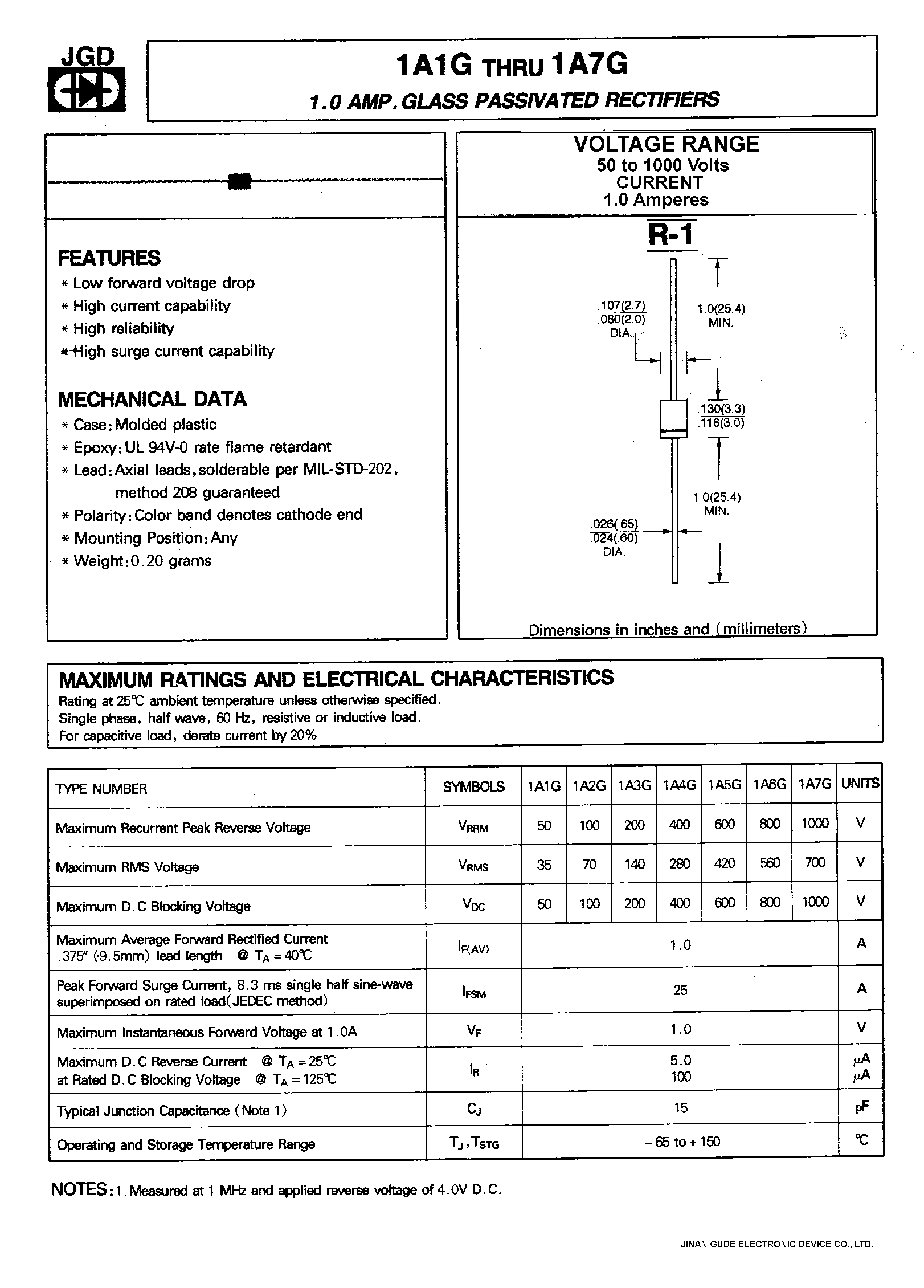 Datasheet 1A4G - 1.0 AMP.GLASS PASSIVATED RECTIFIERS page 1