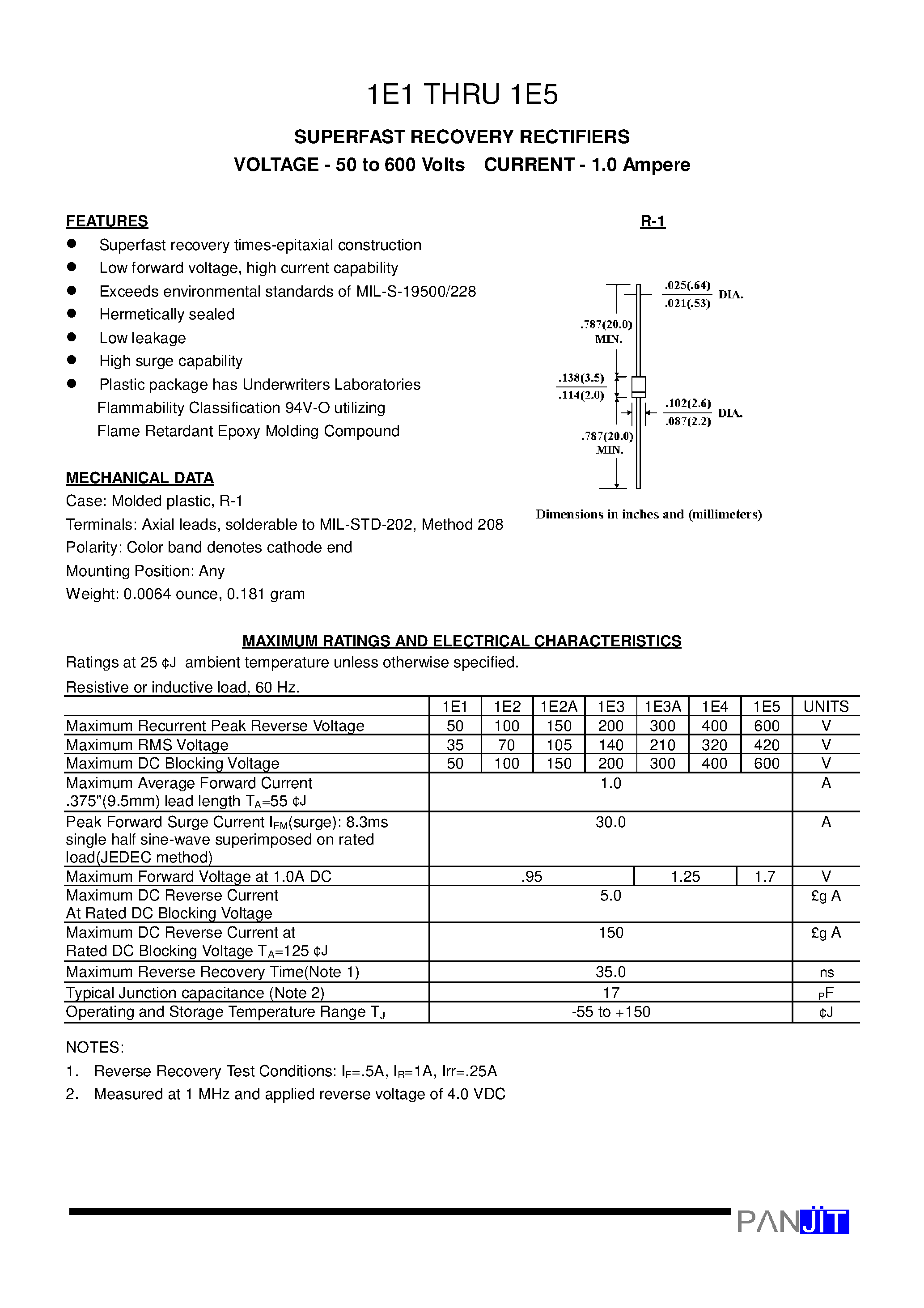 Datasheet 1E2A - SUPERFAST RECOVERY RECTIFIERS(VOLTAGE - 50 to 600 Volts CURRENT - 1.0 Ampere) page 1