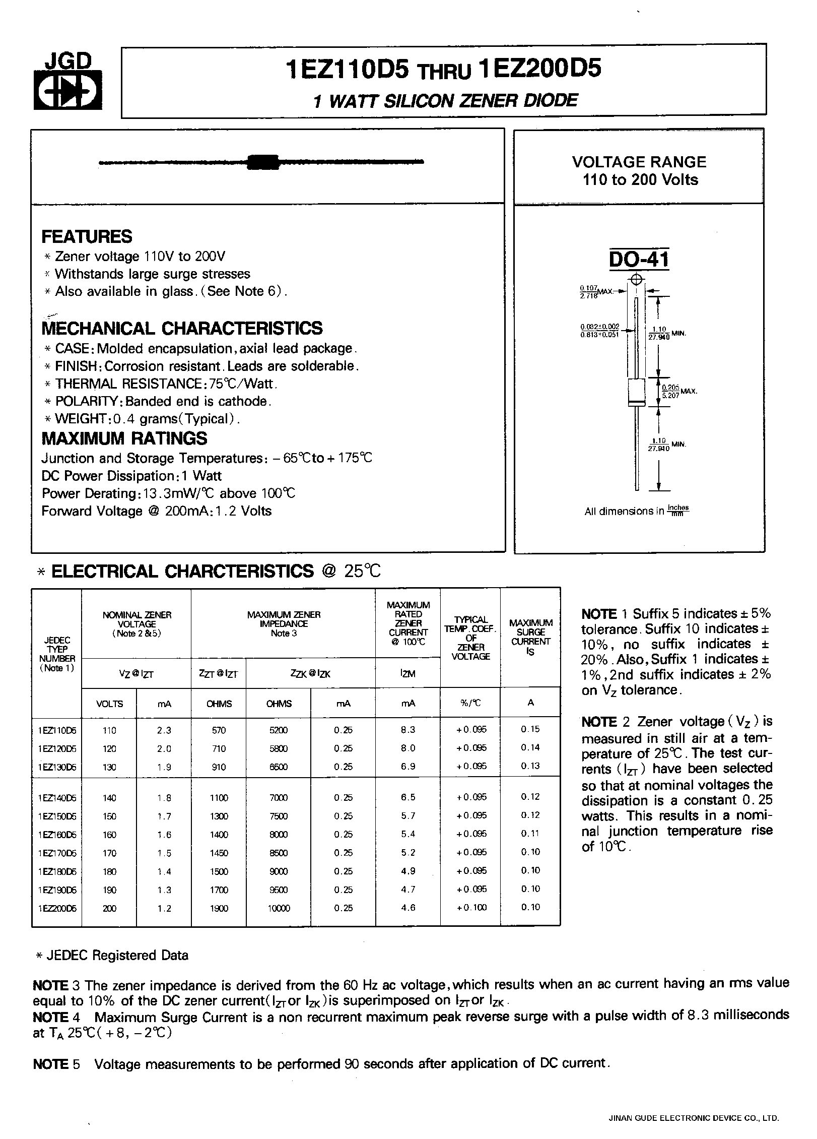 Datasheet 1EZ140D5 page 1 Datasheet 1EZ140D5 - 1WATT SILICON ZENER DIODE page 1