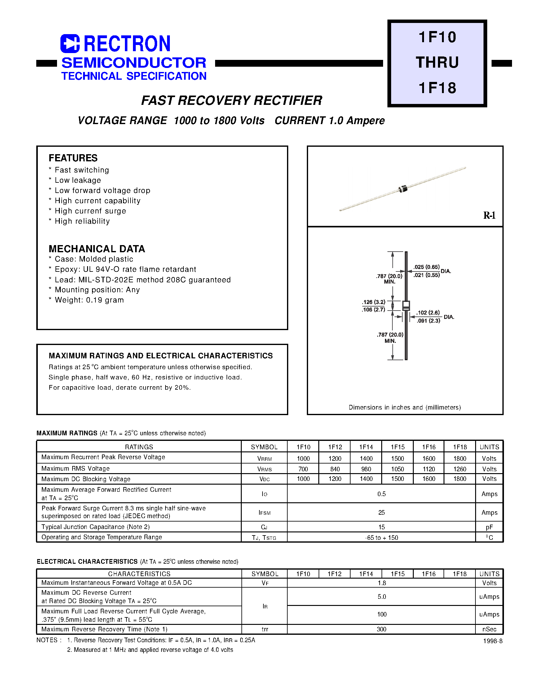 Даташит на микросхему 1F10 страница 1 Даташит 1F10 - FAST RECOVERY RECTIFIER страница 1