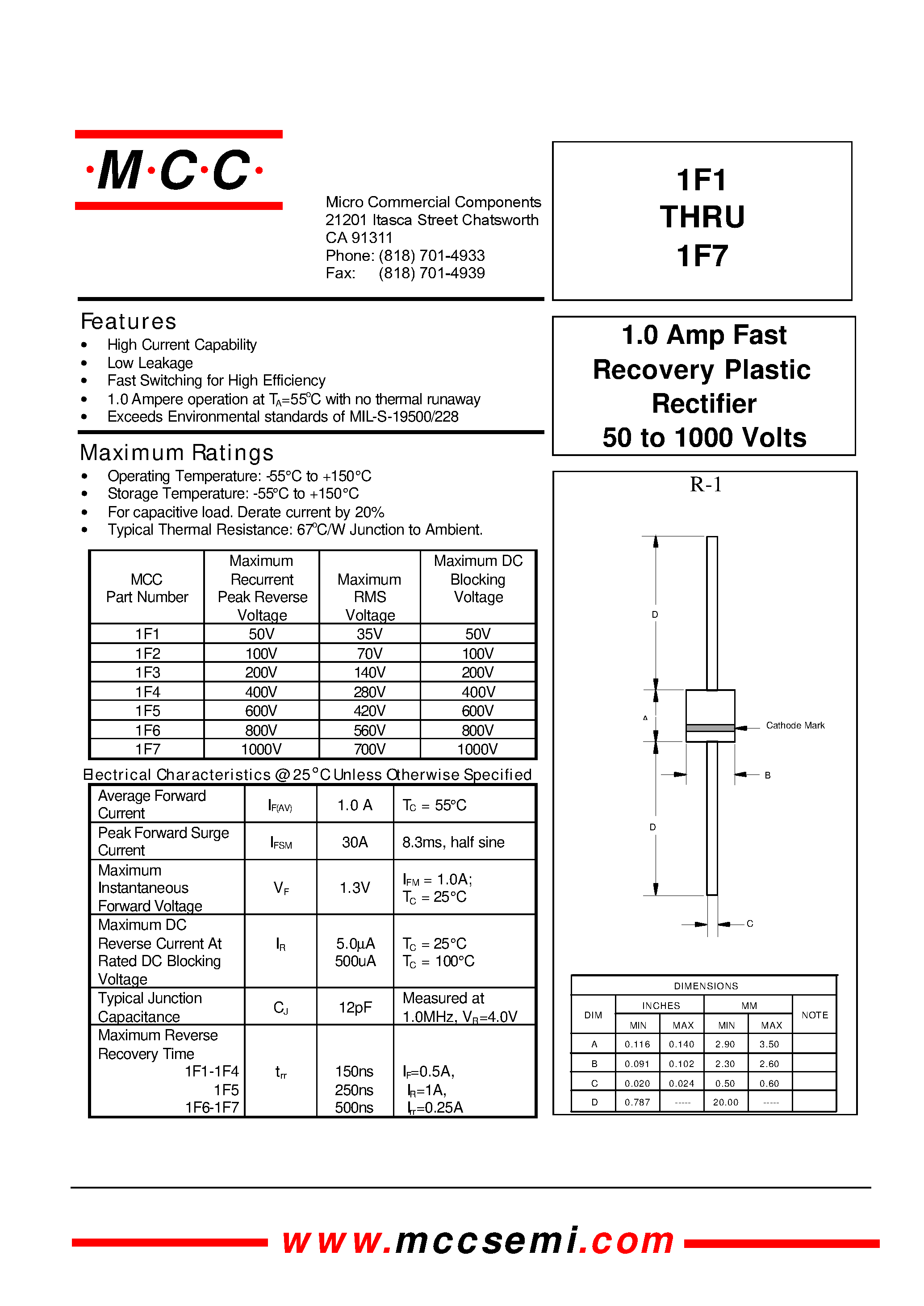 Datasheet 1F5 - 1.0 Amp Fast Recovery Plastic Rectifier 50 to 1000 Volts page 1