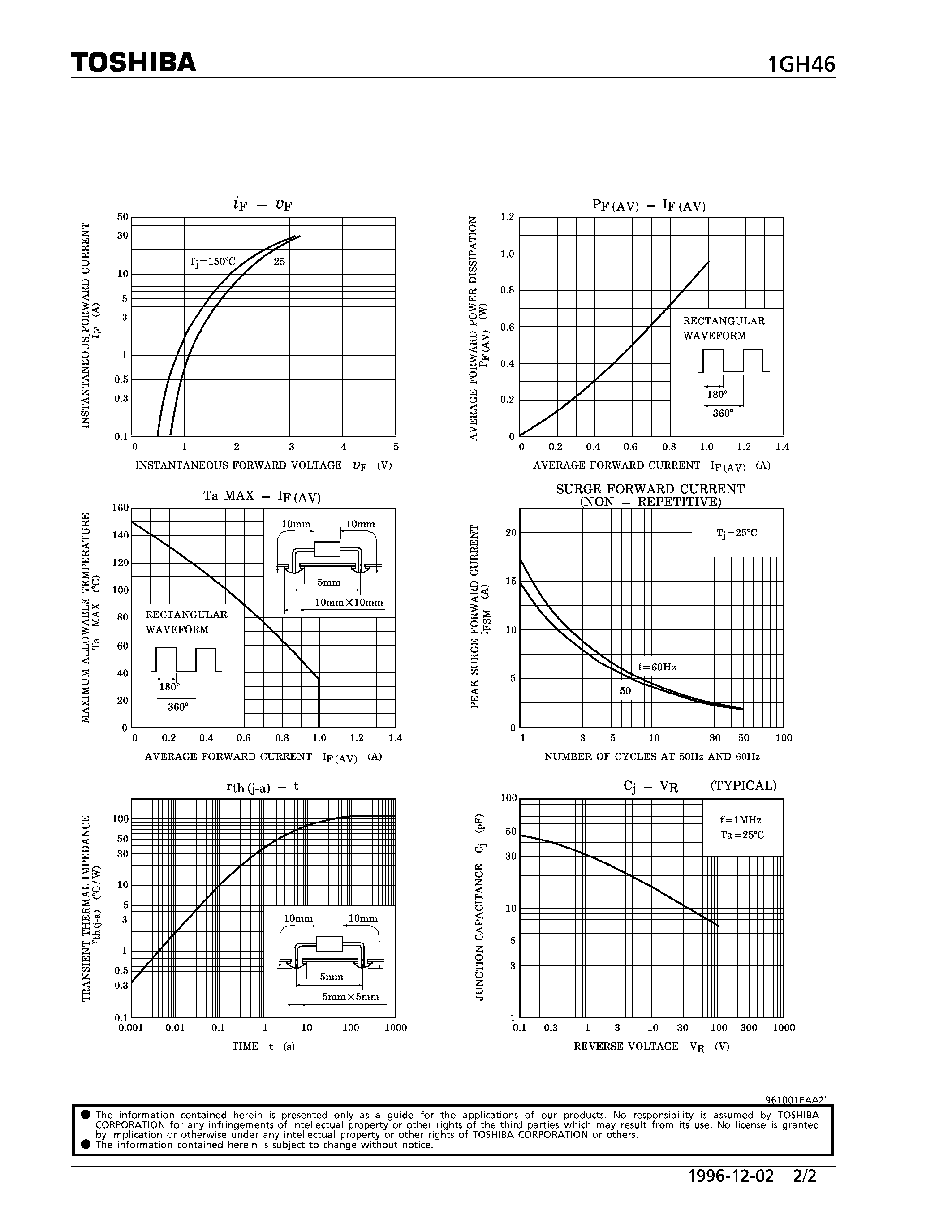 Datasheet 1GH46 - FIELD EFFECT TRANSISTOR CMOS A/D CONVERTER (SWITCHING TYPE POWER SUPPLY APPLICATIONS) page 2