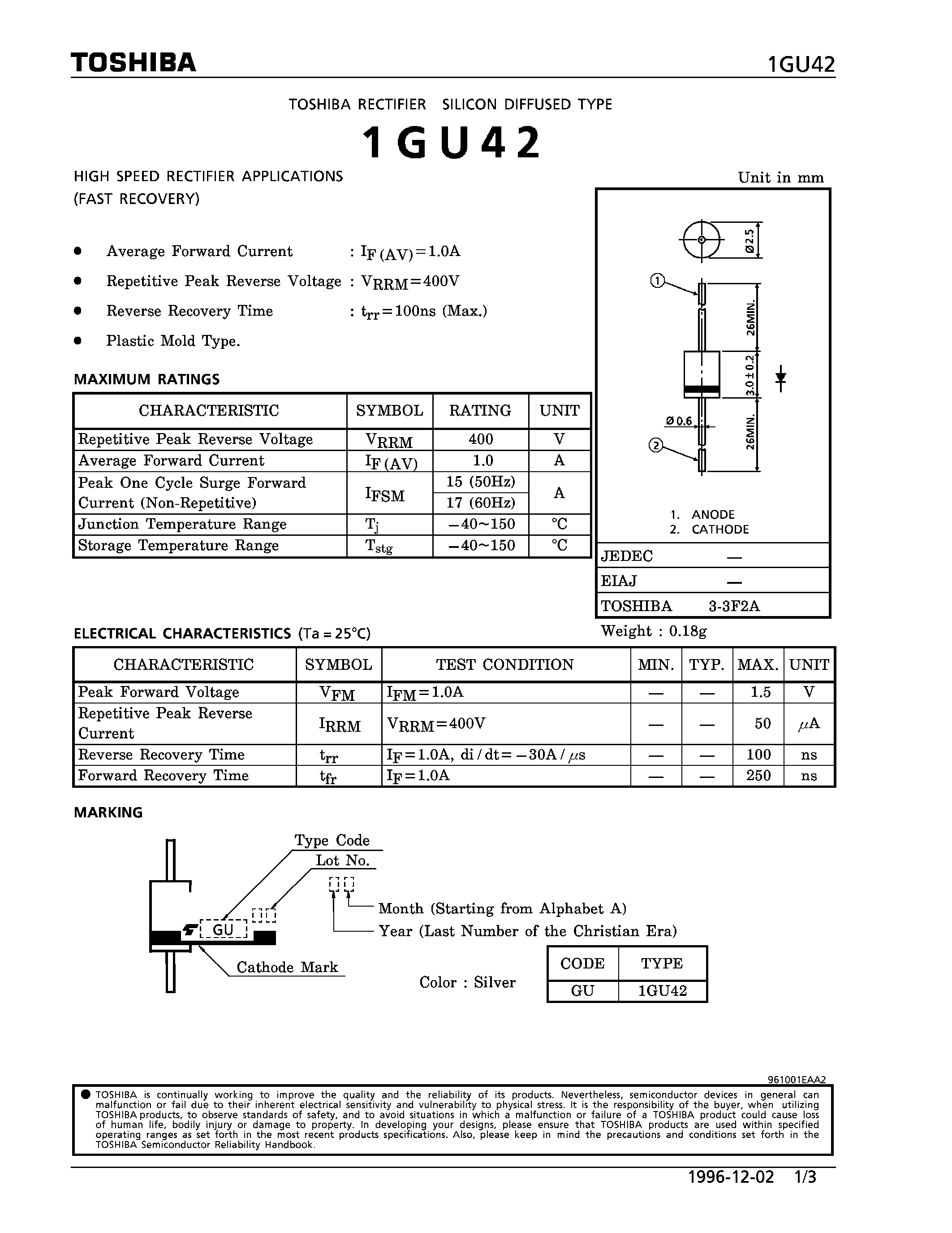 Datasheet 1GU42 - RECTIFIER (HIGH SPEED RECTIFIER APPLICATIONS) page 1