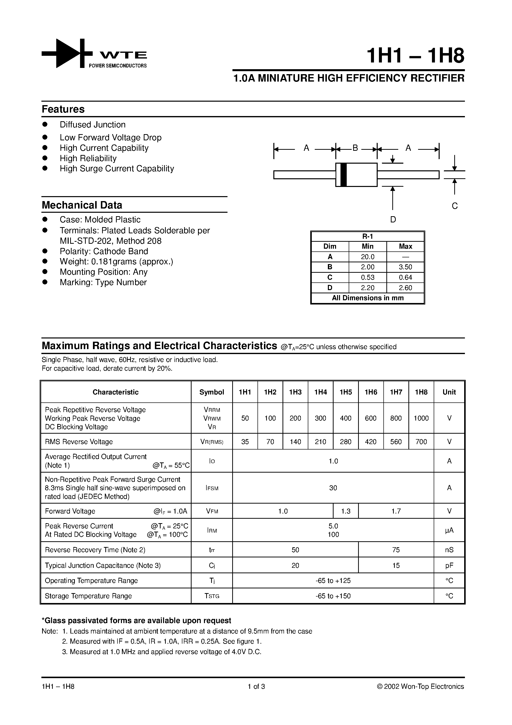 Datasheet 1H2-T3 - 1.0A MINIATURE HIGH EFFICIENCY RECTIFIER page 1