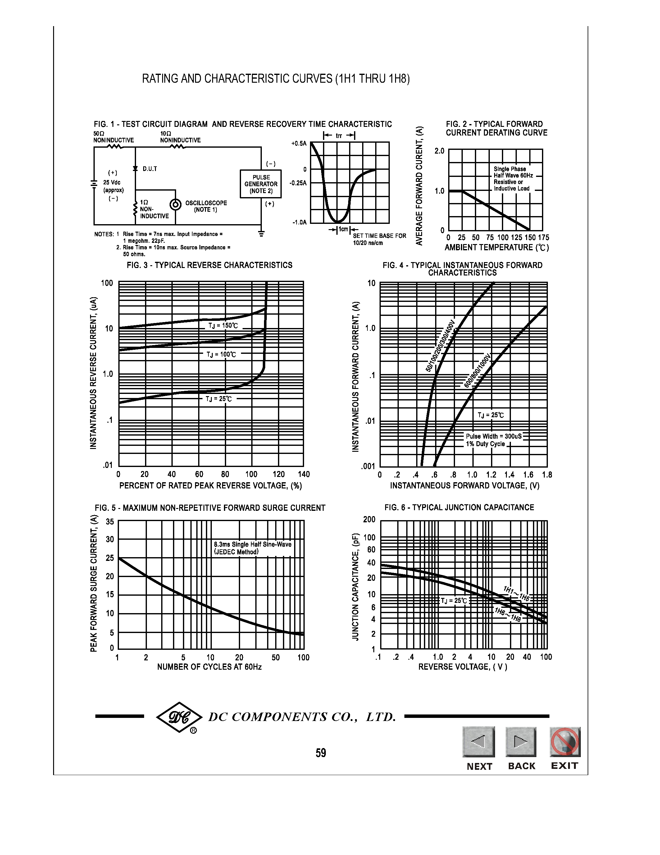 Datasheet 1H7 - TECHINCAL SPECIFICATIONS OF MINIATURE HIGH EFFICIENCY RECTIFIER page 2