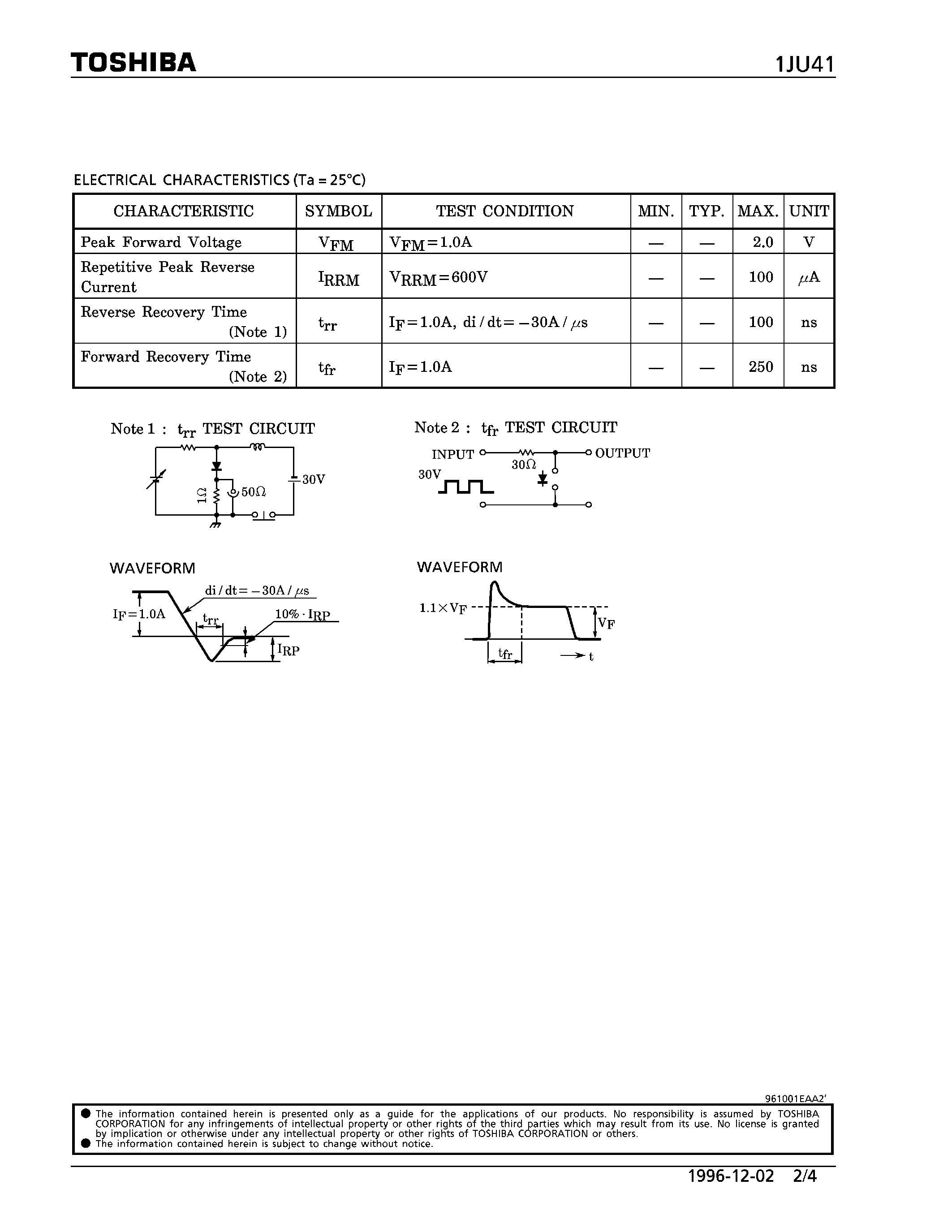 Datasheet 1JU41 - RECTIFIER (HIGH SPEED RECTIFIER APPLICATIONS) page 2