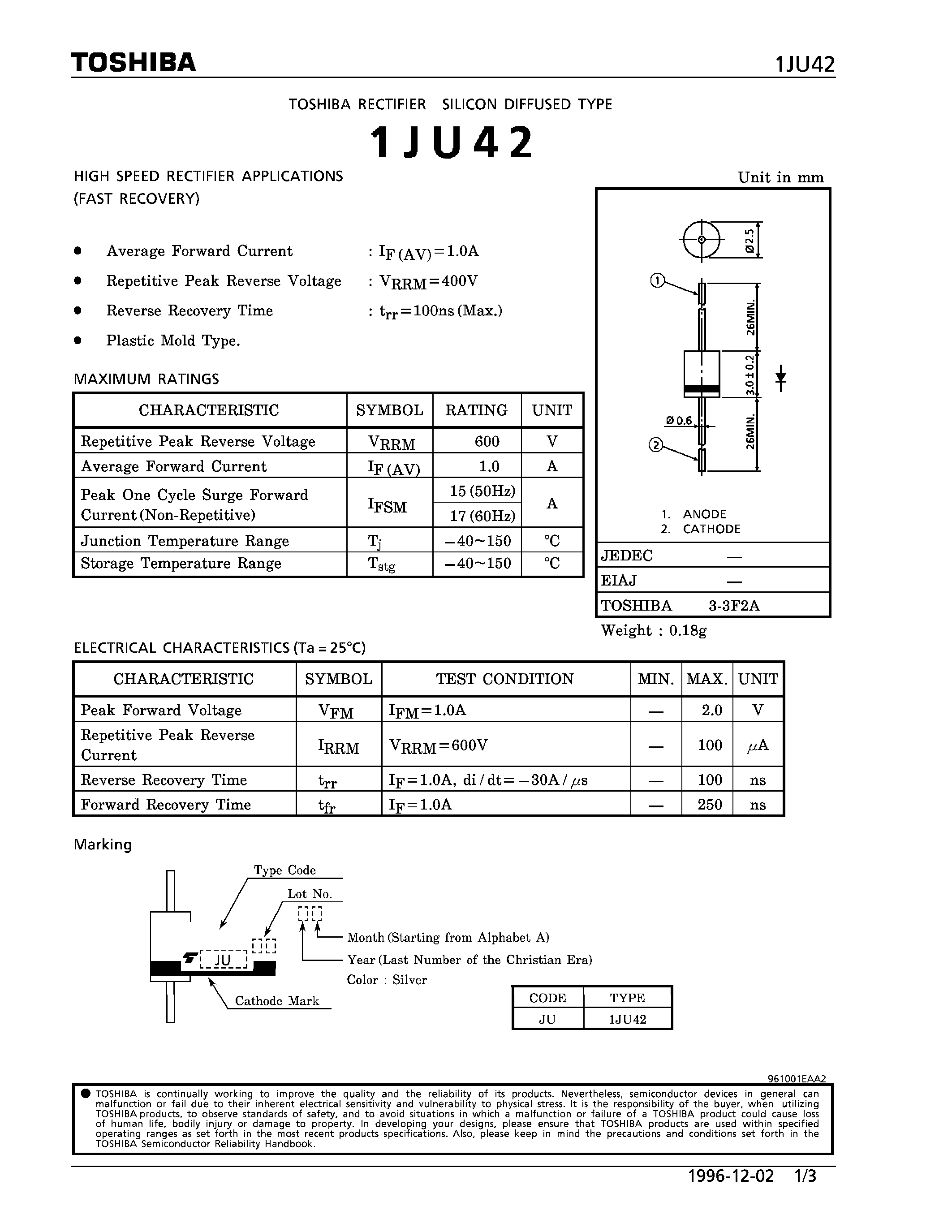 Datasheet 1JU42 page 1 Datasheet 1JU42 - RECTIFIER (HIGH SPEED RECTIFIER APPLICATIONS) page 1