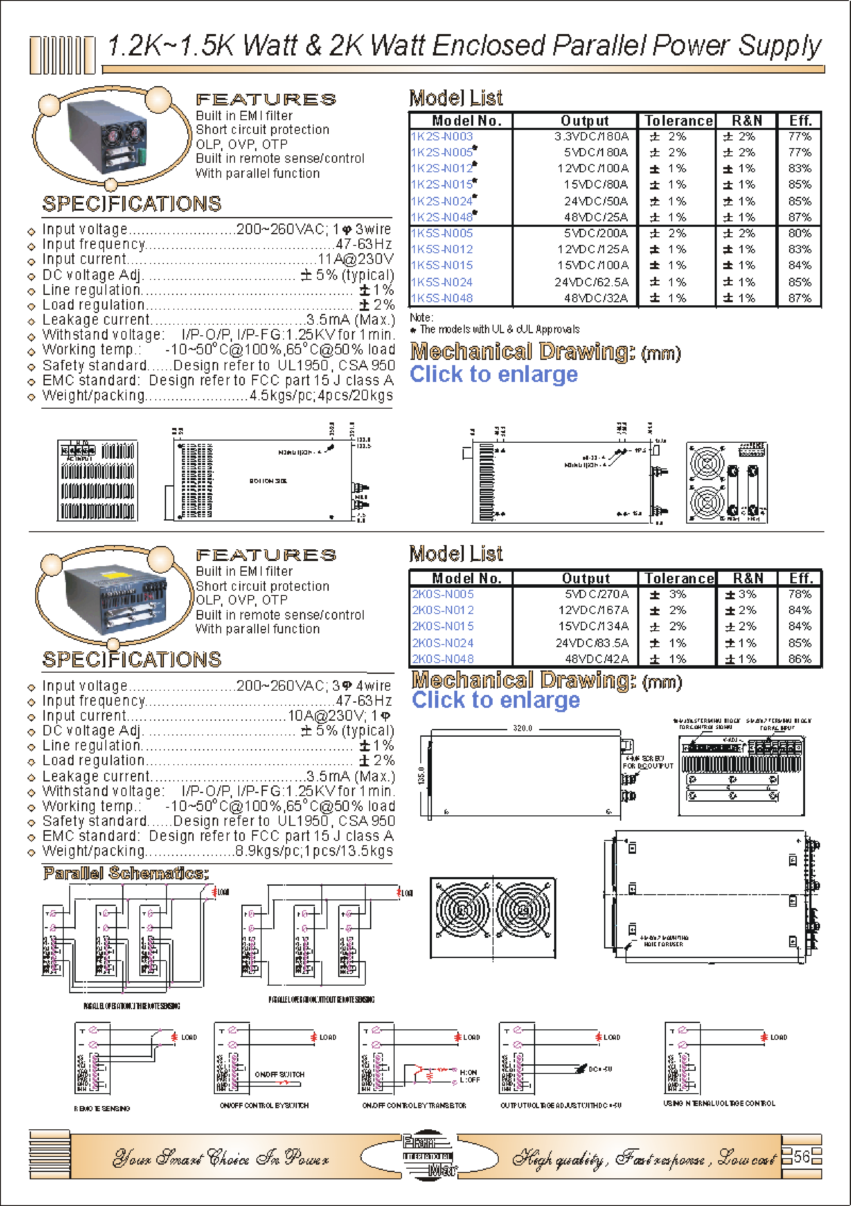 Datasheet 1K2S-N024 - 1.2K-1.5K WATT 2K WATT ENCLOSED PARALLEL POWER SUPPLY page 1