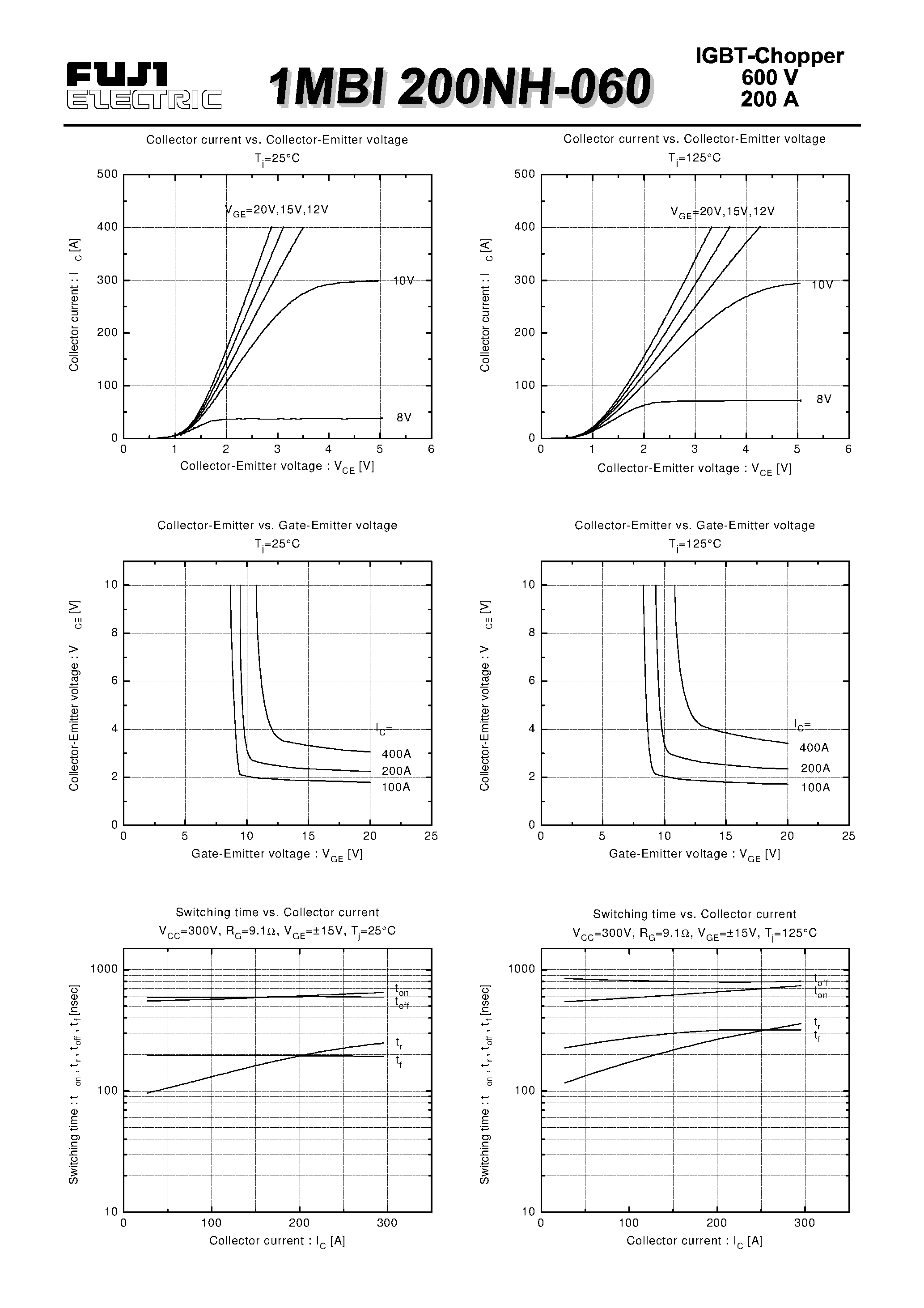 Datasheet 1MBI200NH-060 page 2 Datasheet 1MBI200NH-060 - IGBT MODULE ( N series ) page 2