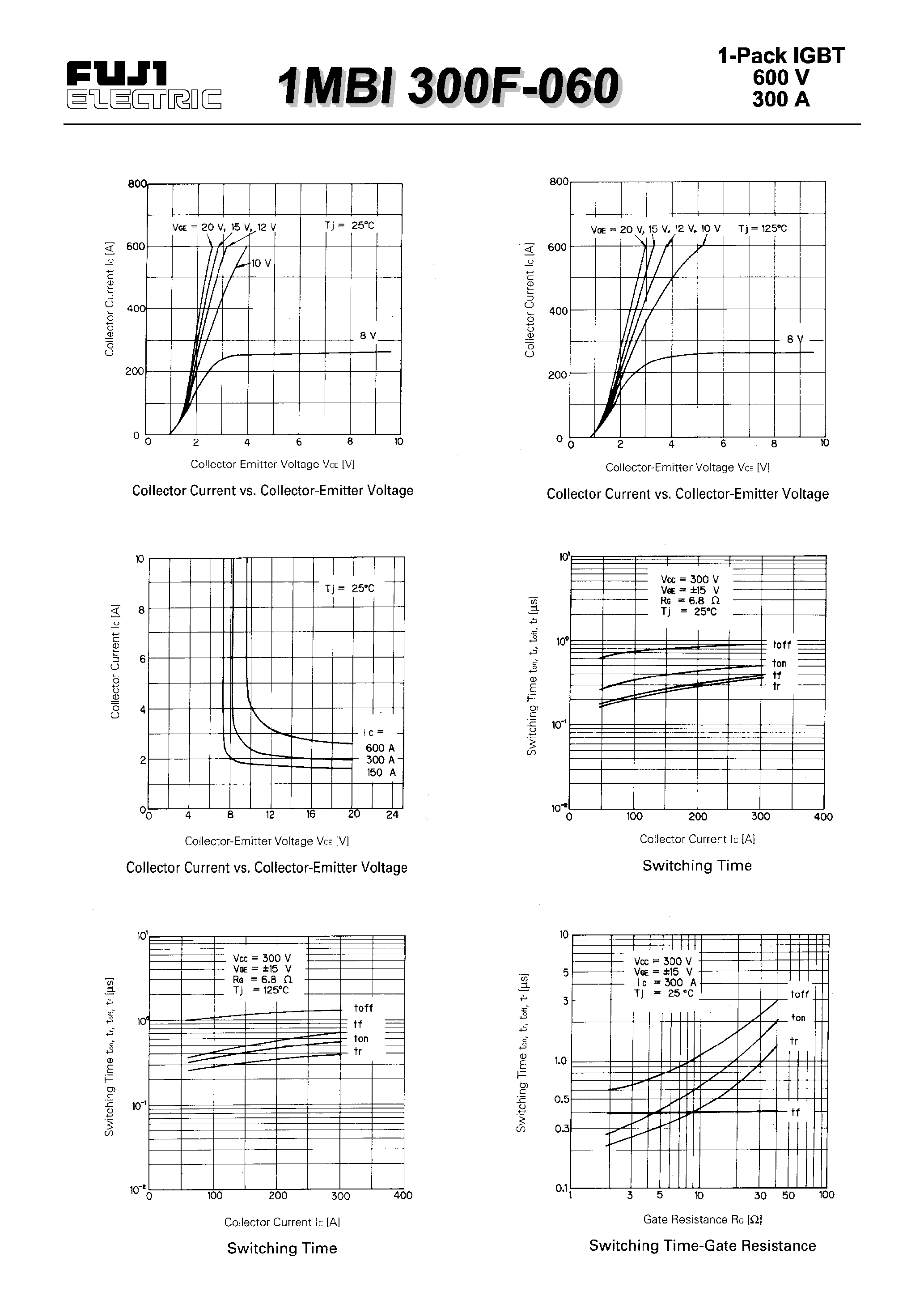 Datasheet 1MBI300F-060 - IGBT MODULE(F series) page 2