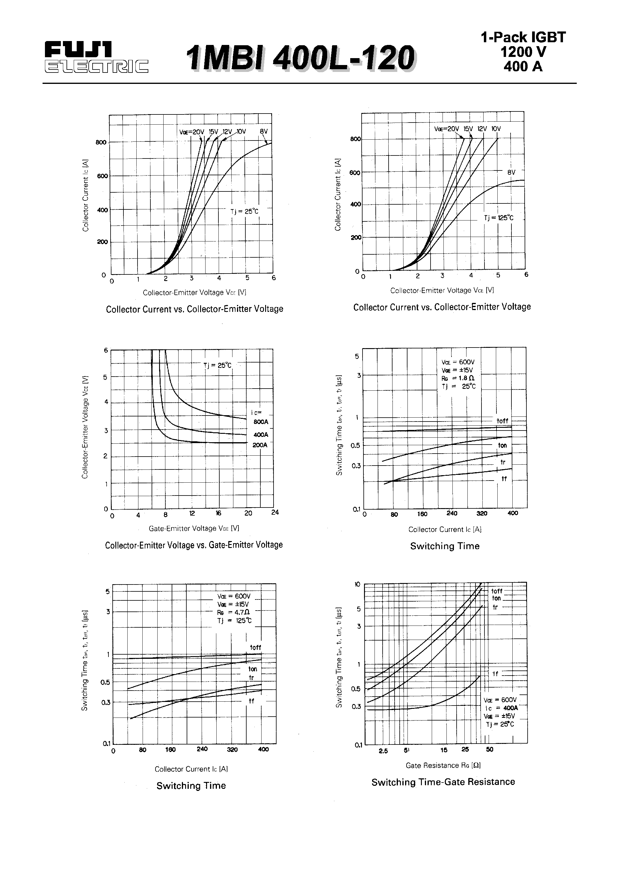 Datasheet 1MBI400N-120 - IGBT MODULE(N series) page 2
