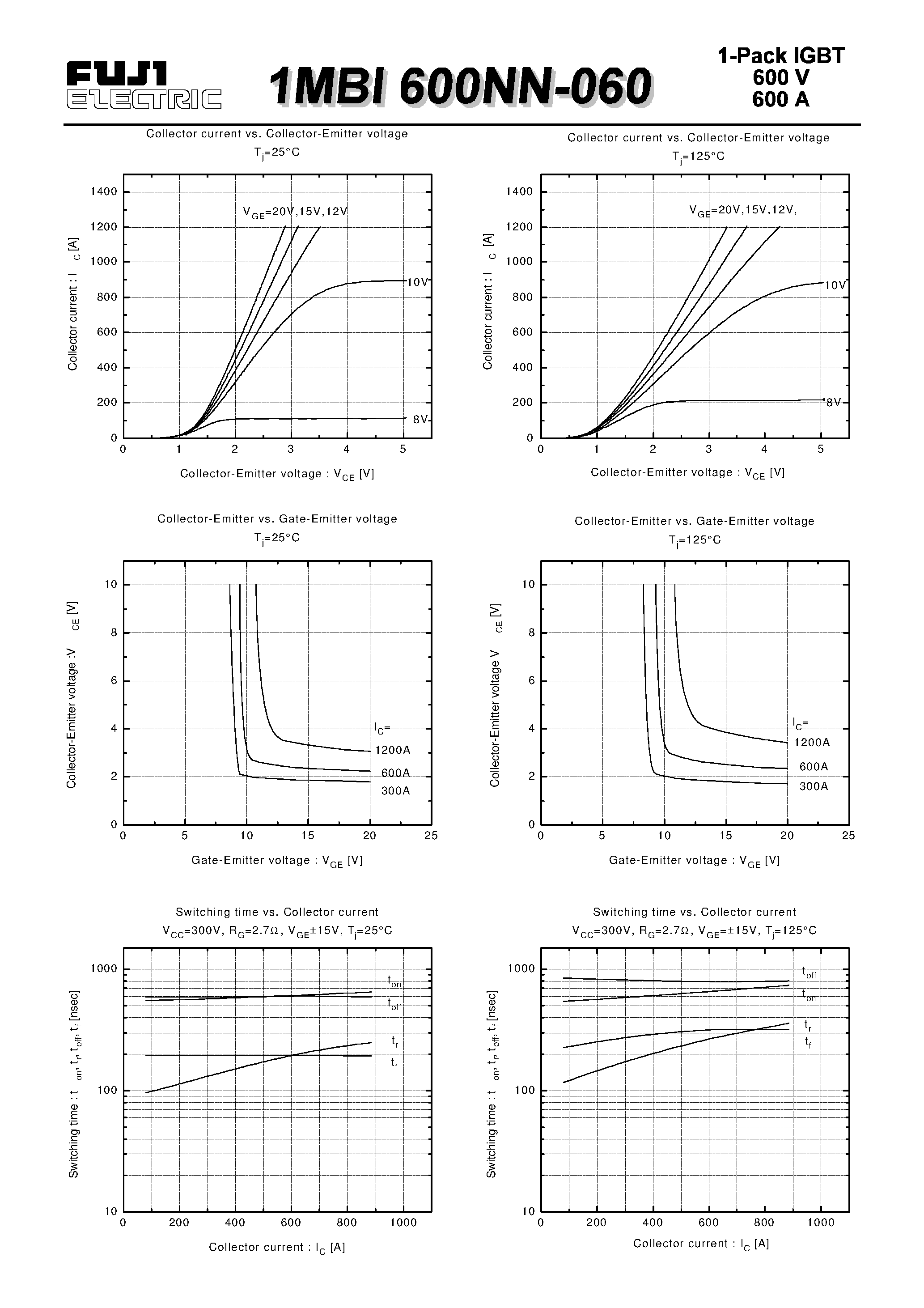 Datasheet 1MBI600NN-060 - IGBT MODULE ( N series ) page 2