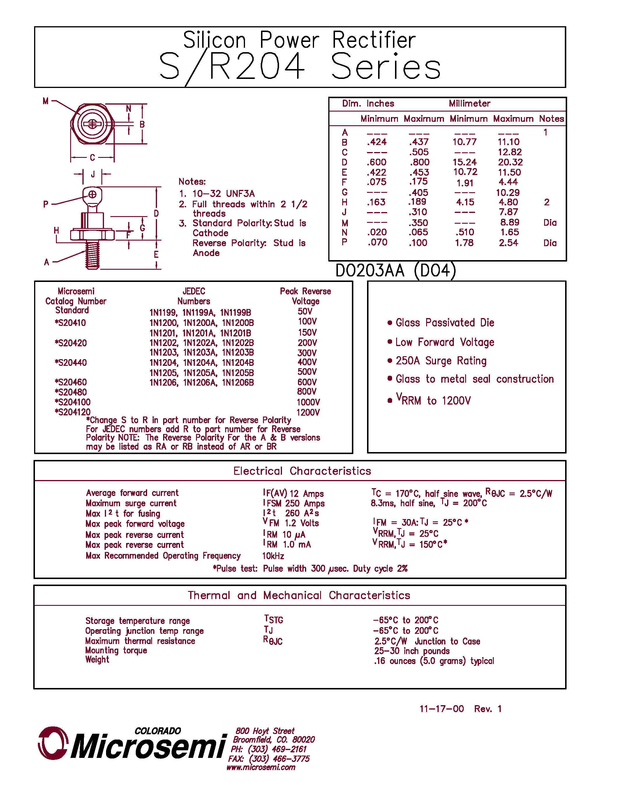 Datasheet 1N1124A - Silicon Power Rectifier page 1
